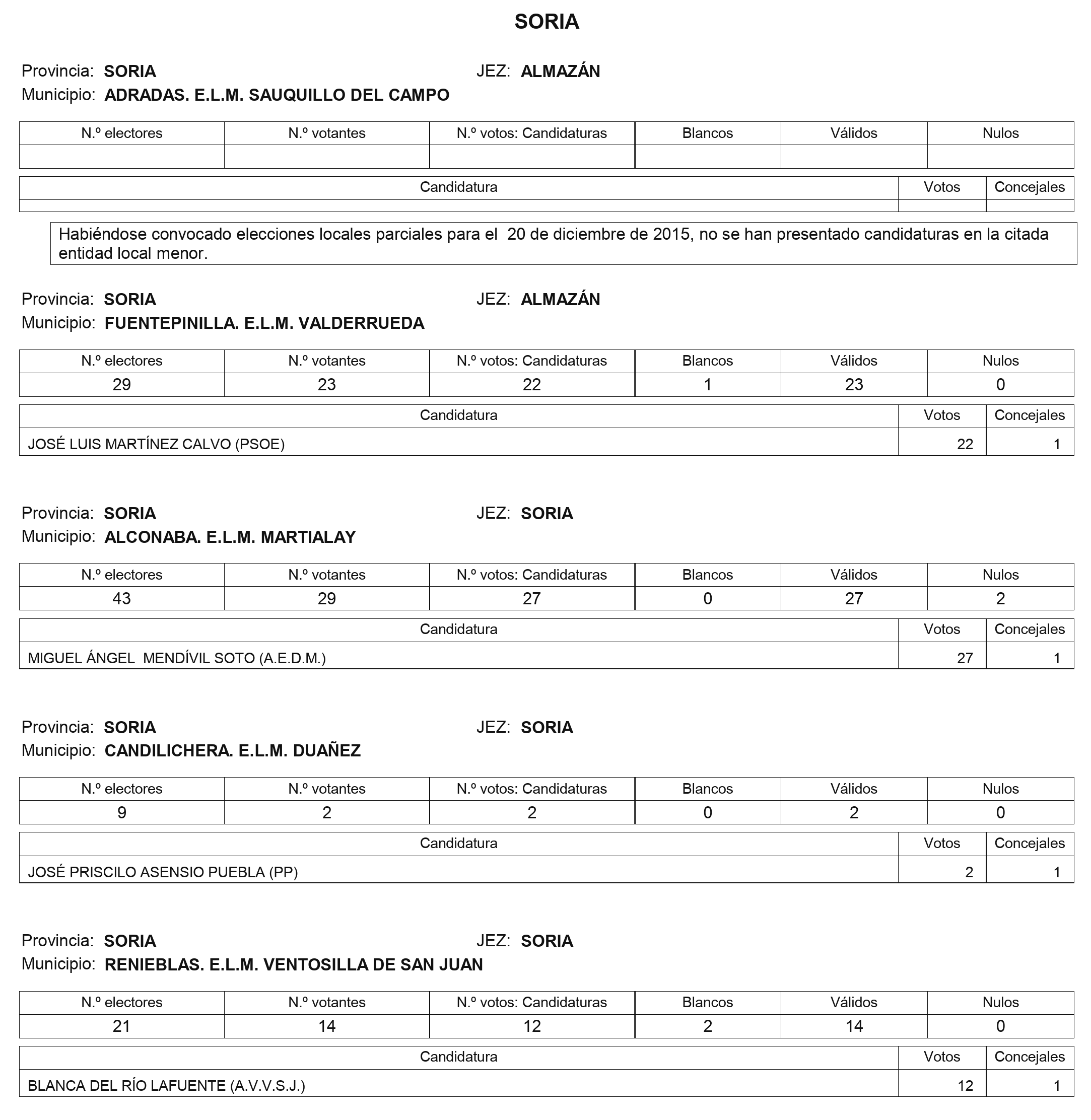 Imagen: /datos/imagenes/disp/2016/31/01166_17369515_image38.png