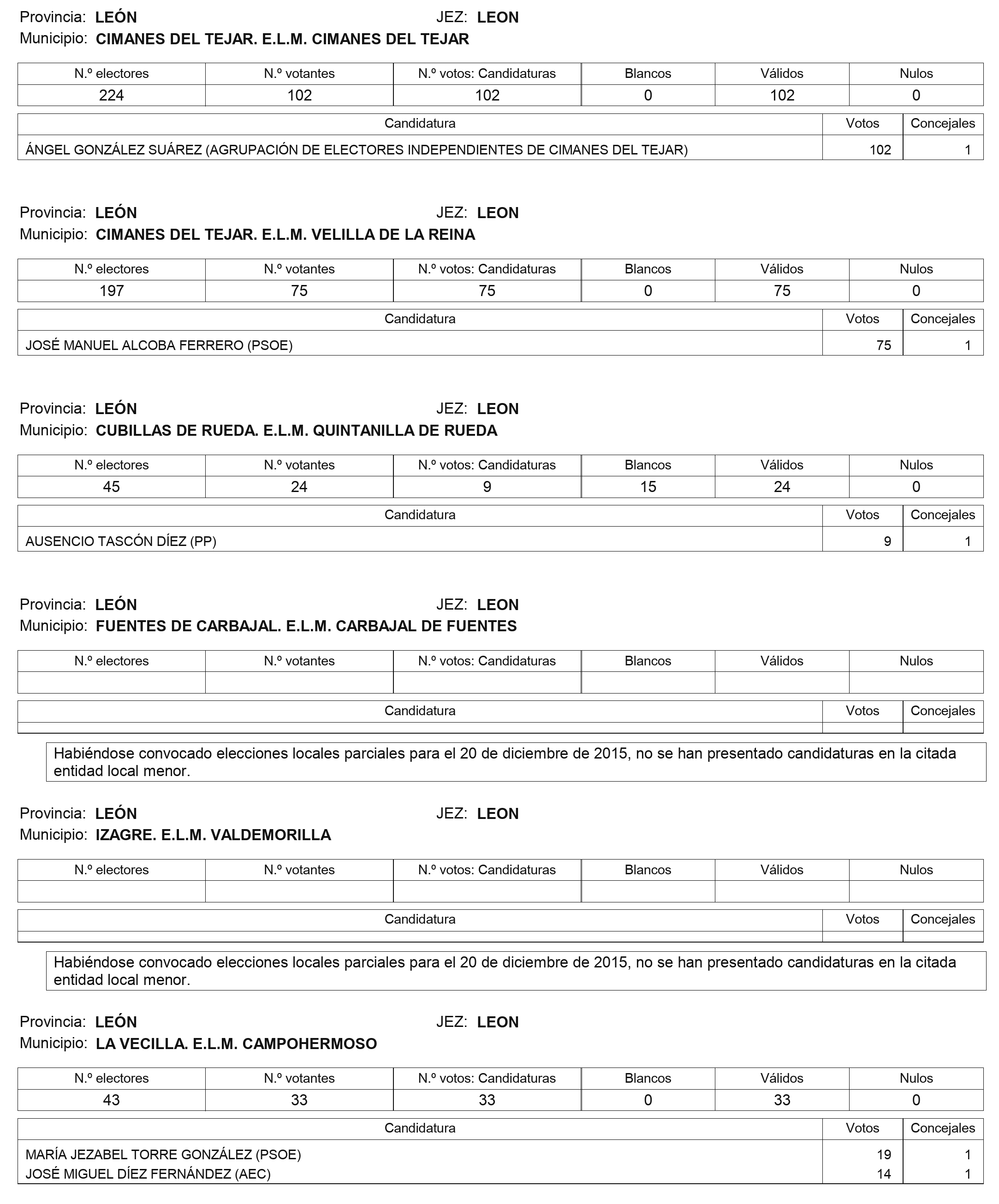 Imagen: /datos/imagenes/disp/2016/31/01166_17369515_image7.png