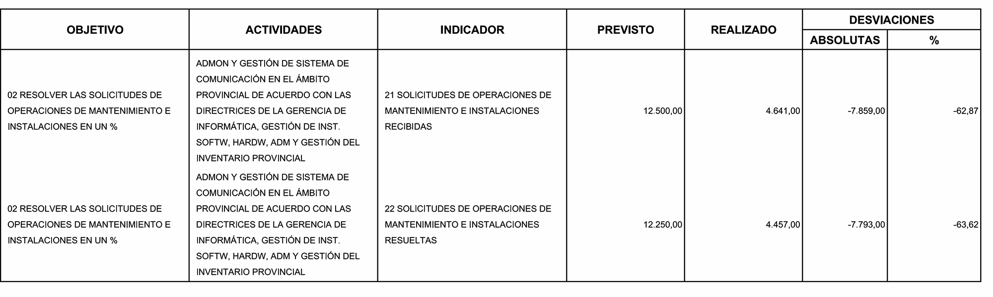 Imagen: /datos/imagenes/disp/2016/35/01292_17368364_image102.png