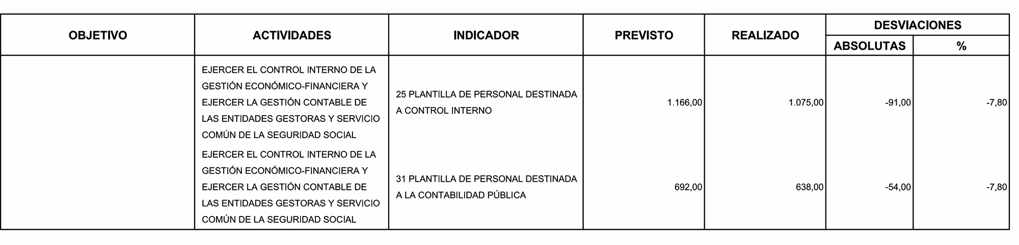 Imagen: /datos/imagenes/disp/2016/35/01292_17368364_image110.png