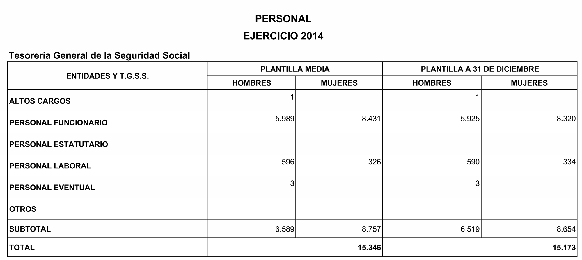 Imagen: /datos/imagenes/disp/2016/35/01292_17368364_image17.png