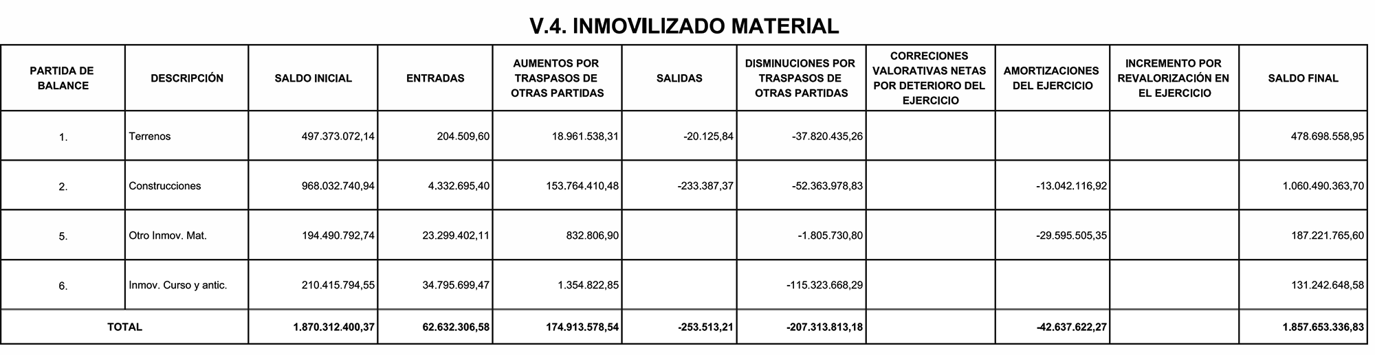 Imagen: /datos/imagenes/disp/2016/35/01292_17368364_image31.png