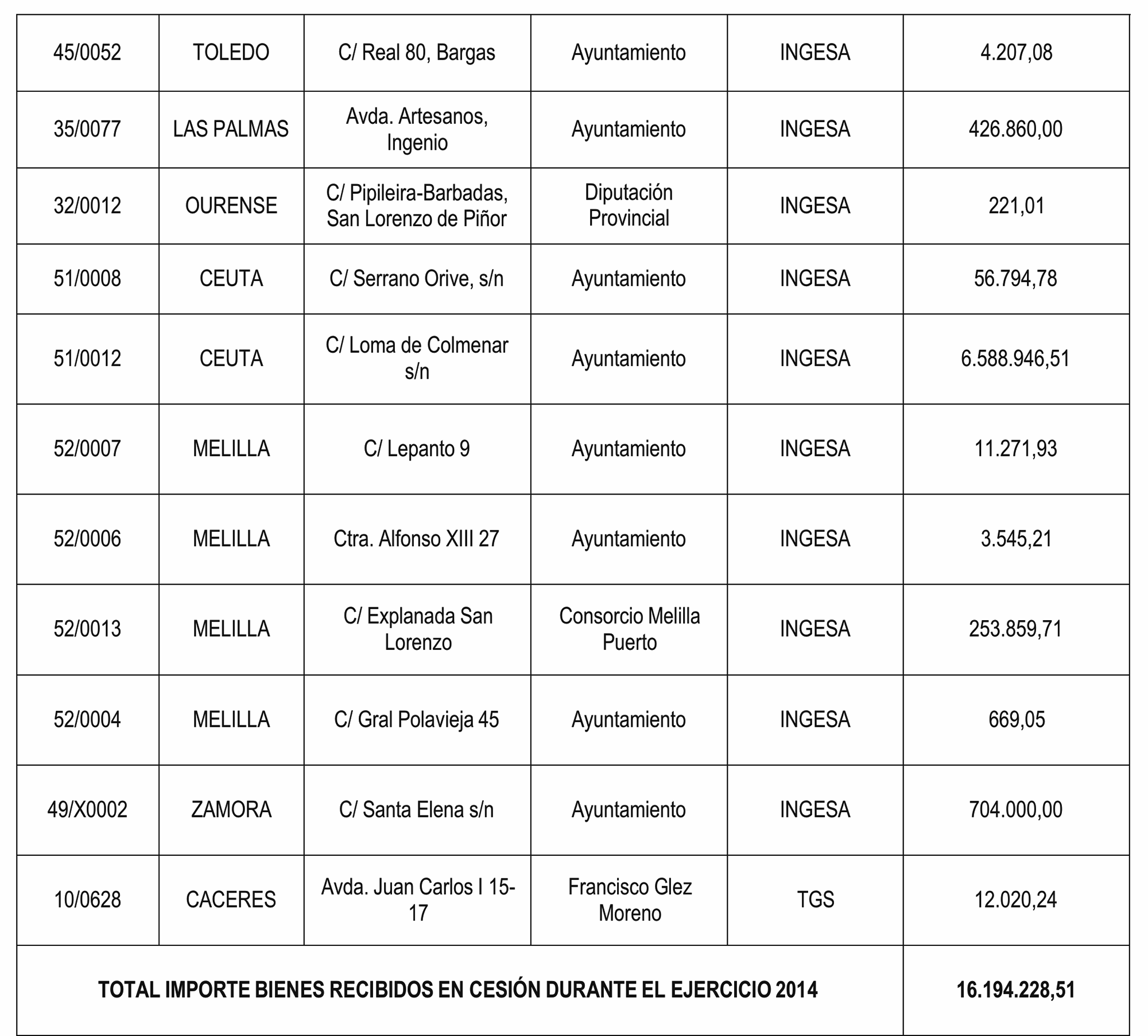 Imagen: /datos/imagenes/disp/2016/35/01292_17368364_image34.png