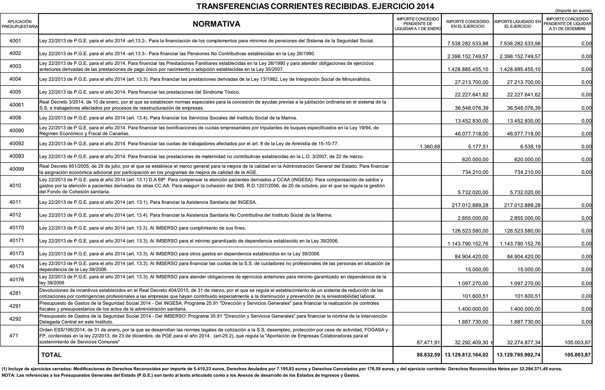 Imagen: /datos/imagenes/disp/2016/35/01292_17368364_image43.png