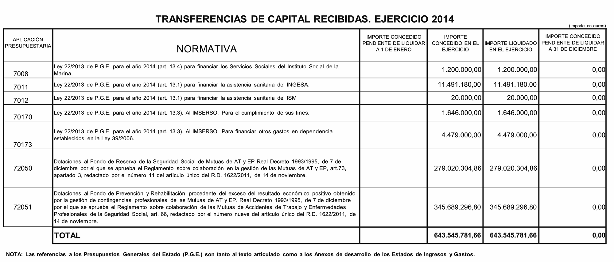Imagen: /datos/imagenes/disp/2016/35/01292_17368364_image45.png