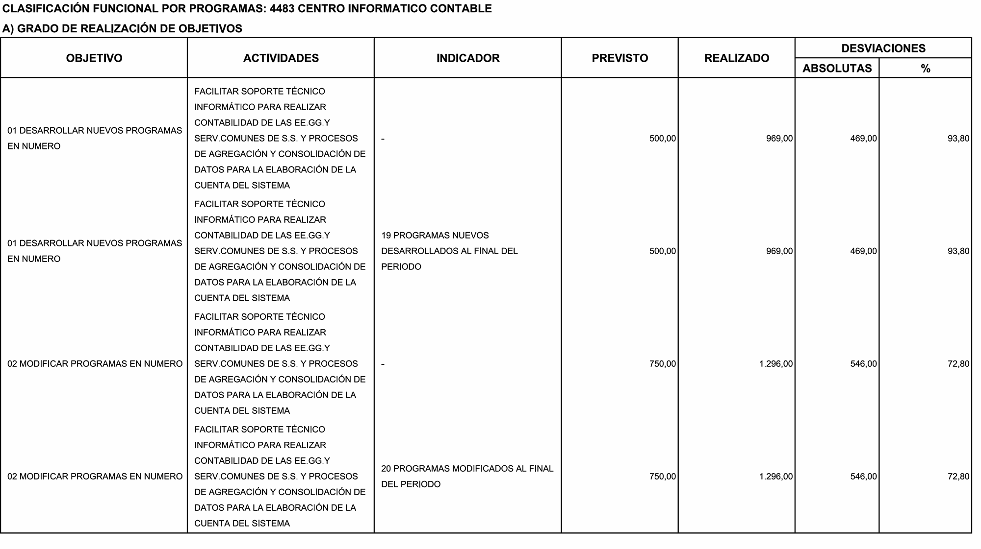 Imagen: /datos/imagenes/disp/2016/35/01292_17368364_image96.png