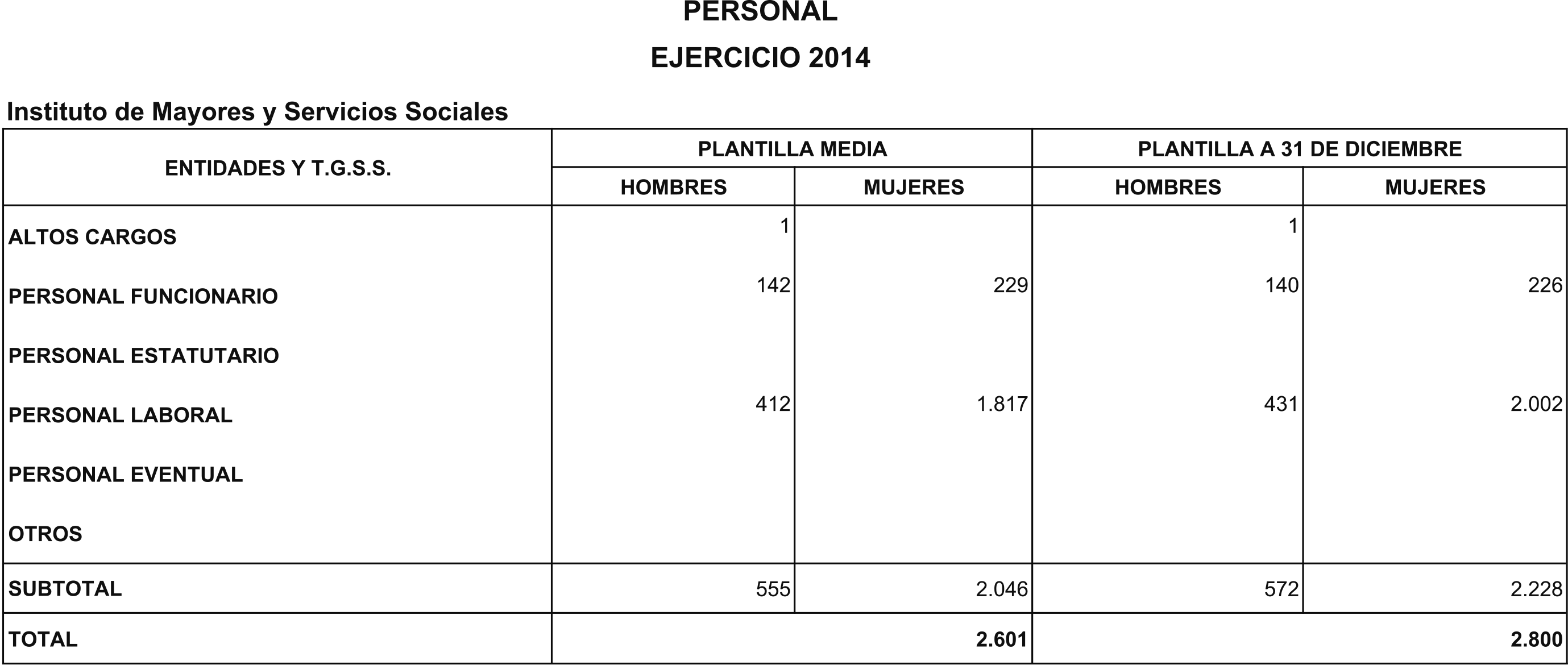 Imagen: /datos/imagenes/disp/2016/45/01821_17356846_image32.png
