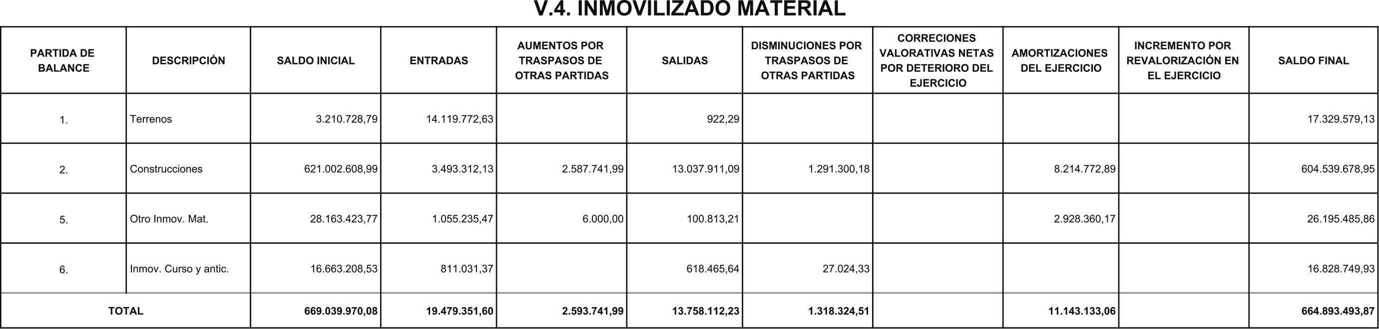 Imagen: /datos/imagenes/disp/2016/45/01821_17356846_image37.png
