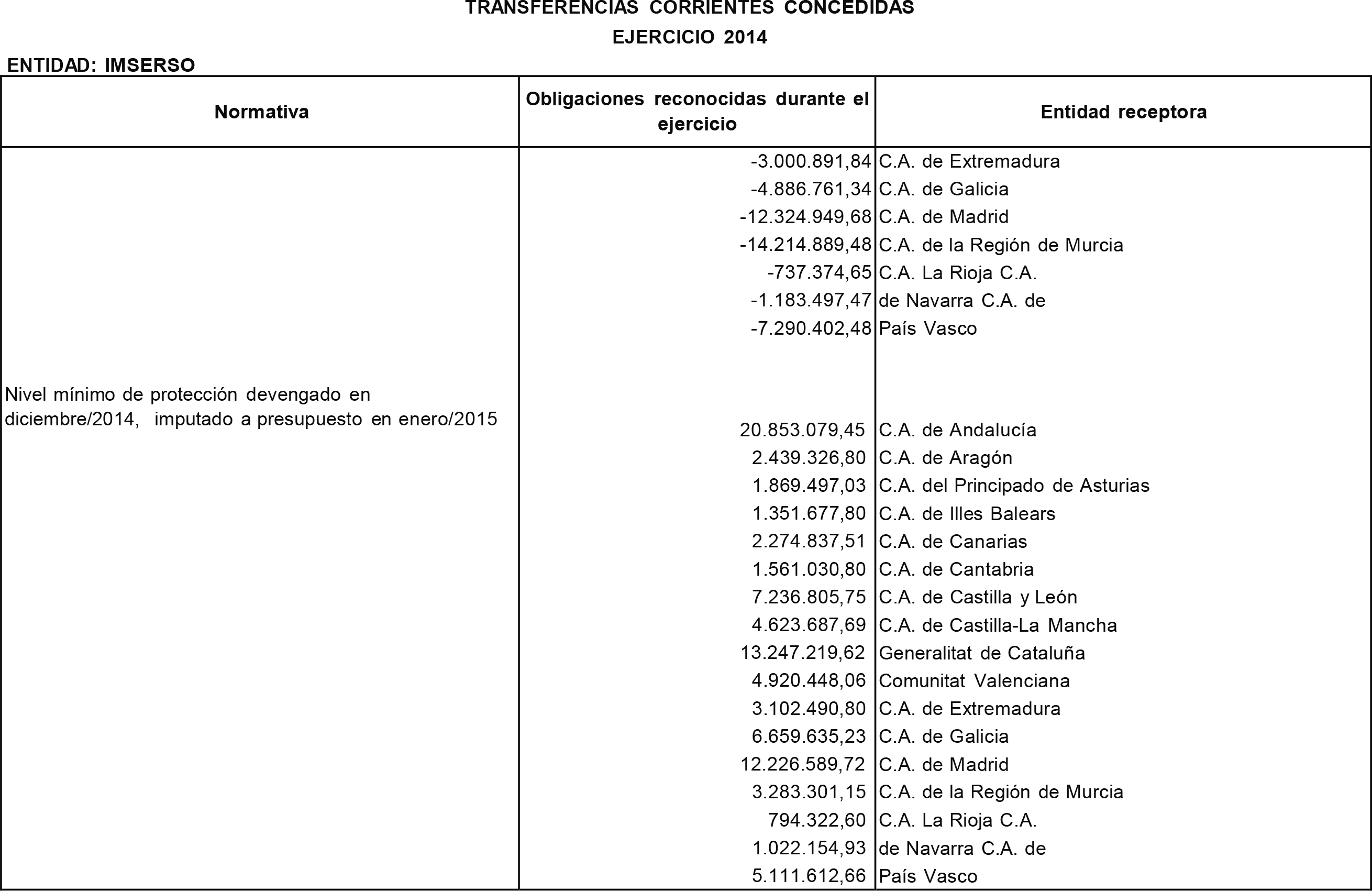 Imagen: /datos/imagenes/disp/2016/45/01821_17356846_image48.png