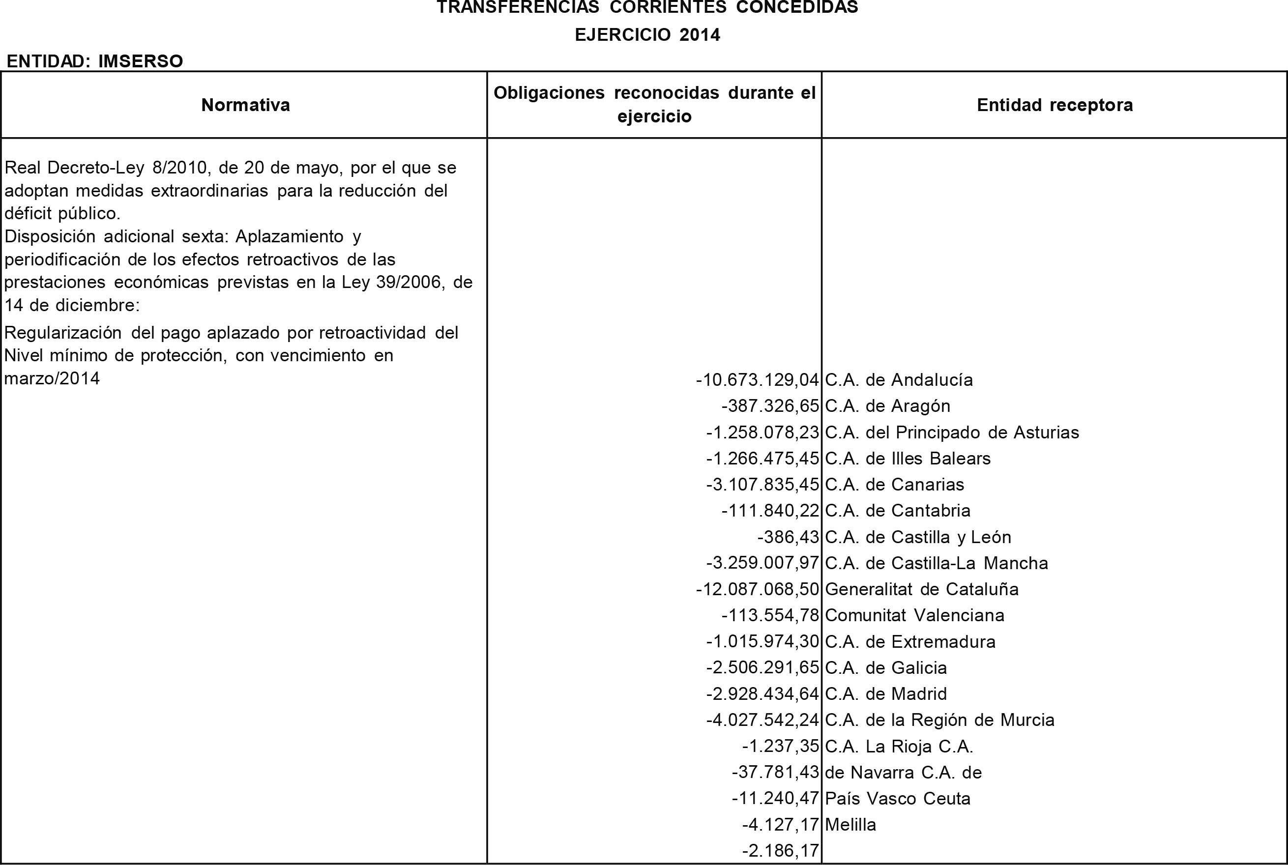 Imagen: /datos/imagenes/disp/2016/45/01821_17356846_image49.png