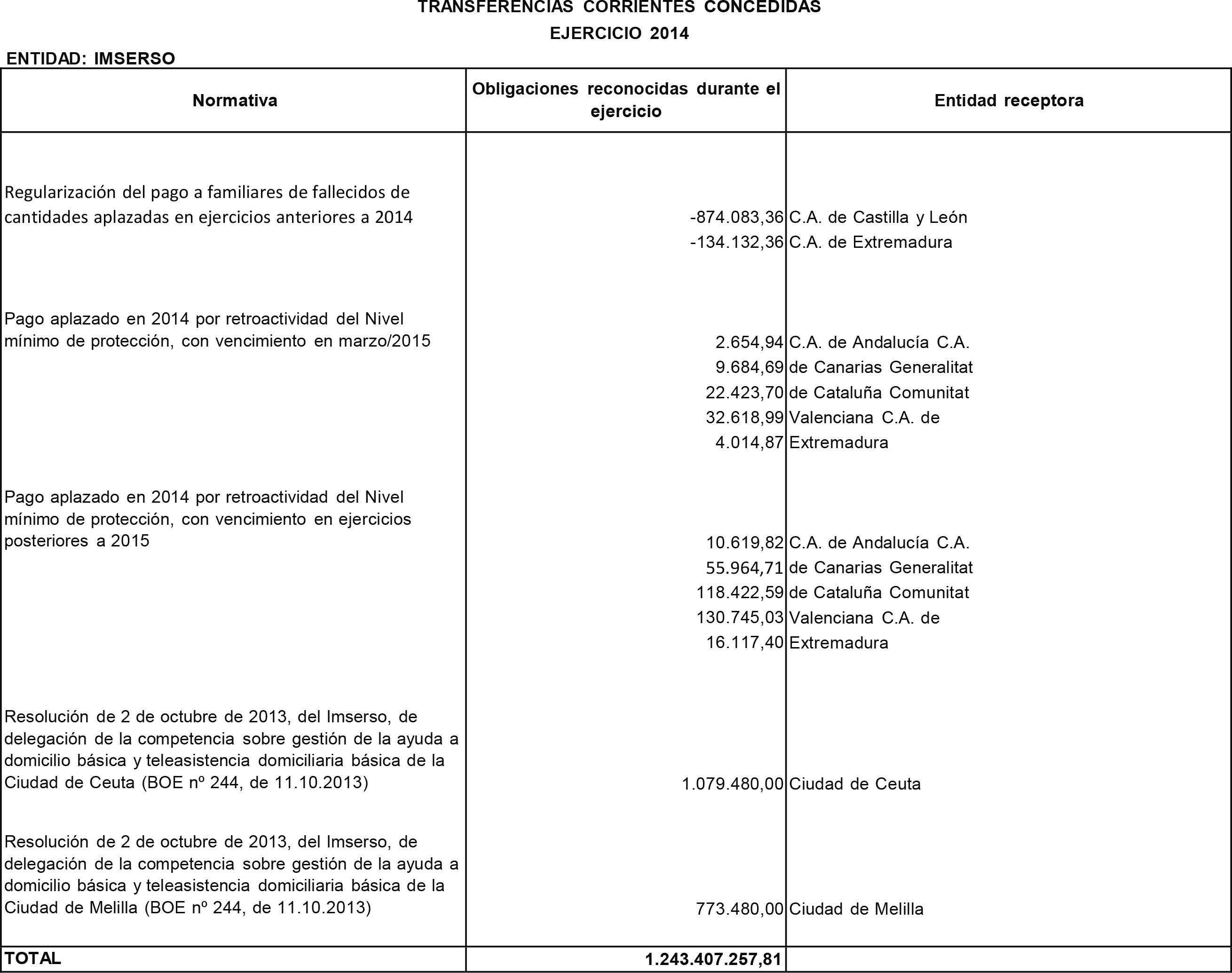 Imagen: /datos/imagenes/disp/2016/45/01821_17356846_image50.png