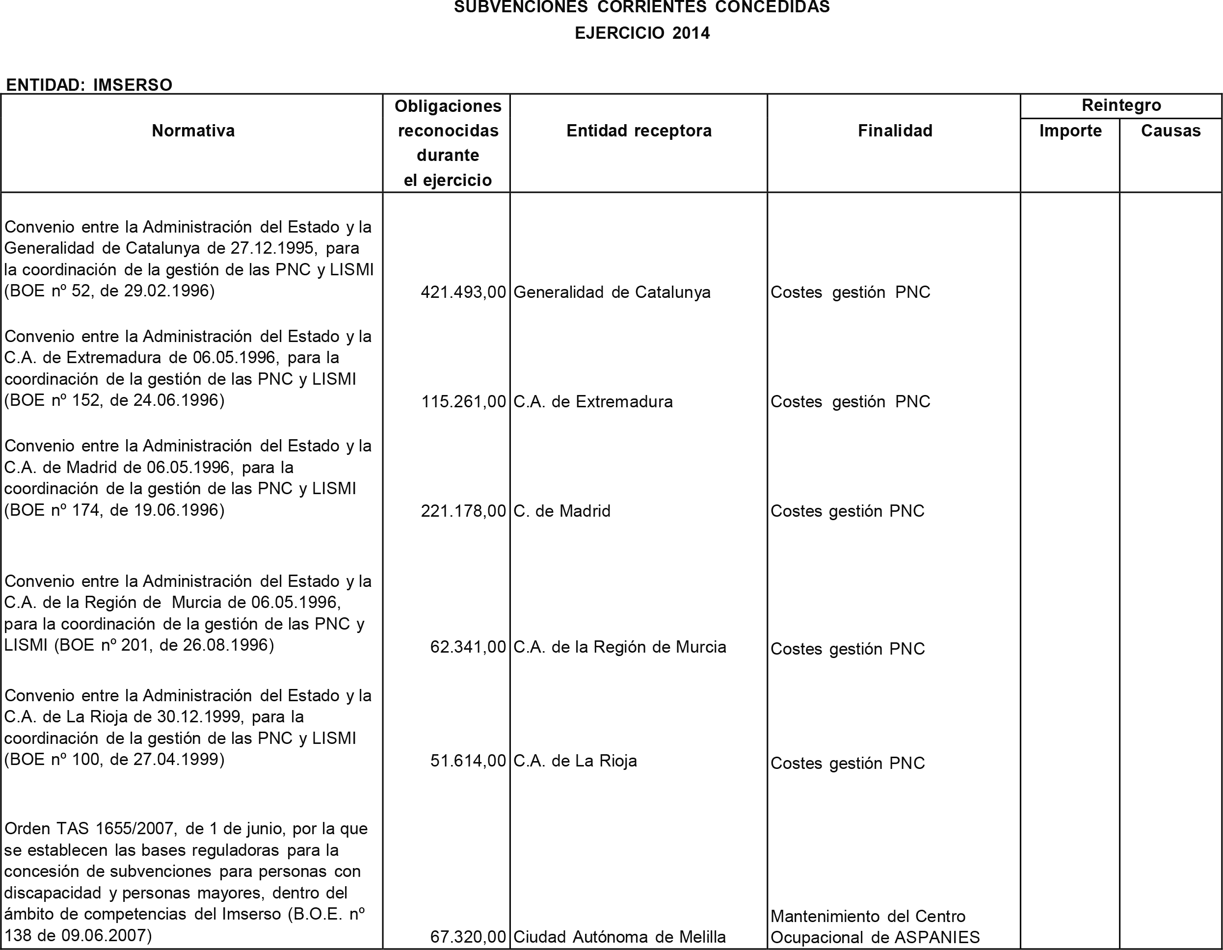 Imagen: /datos/imagenes/disp/2016/45/01821_17356846_image52.png