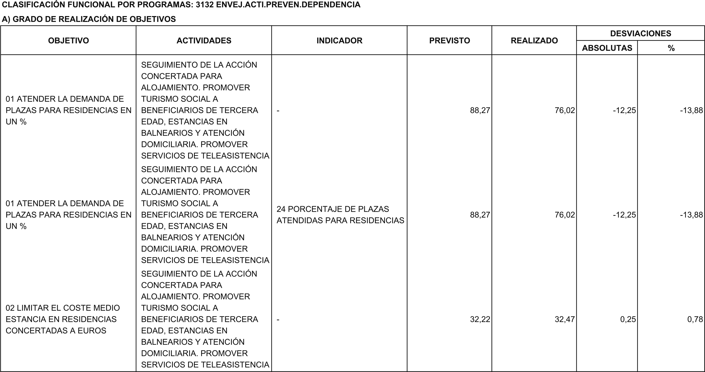 Imagen: /datos/imagenes/disp/2016/45/01821_17356846_image80.png