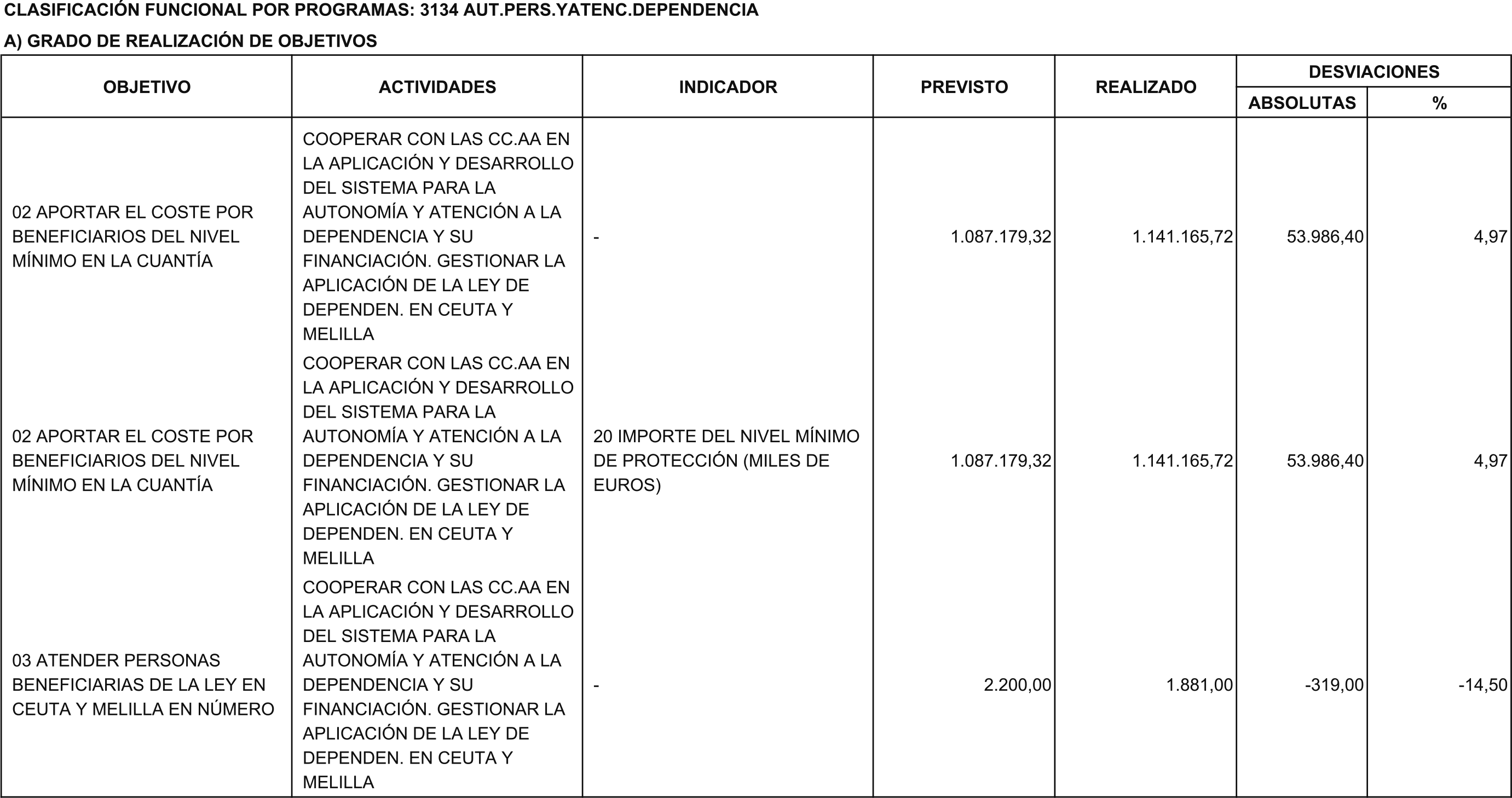 Imagen: /datos/imagenes/disp/2016/45/01821_17356846_image86.png