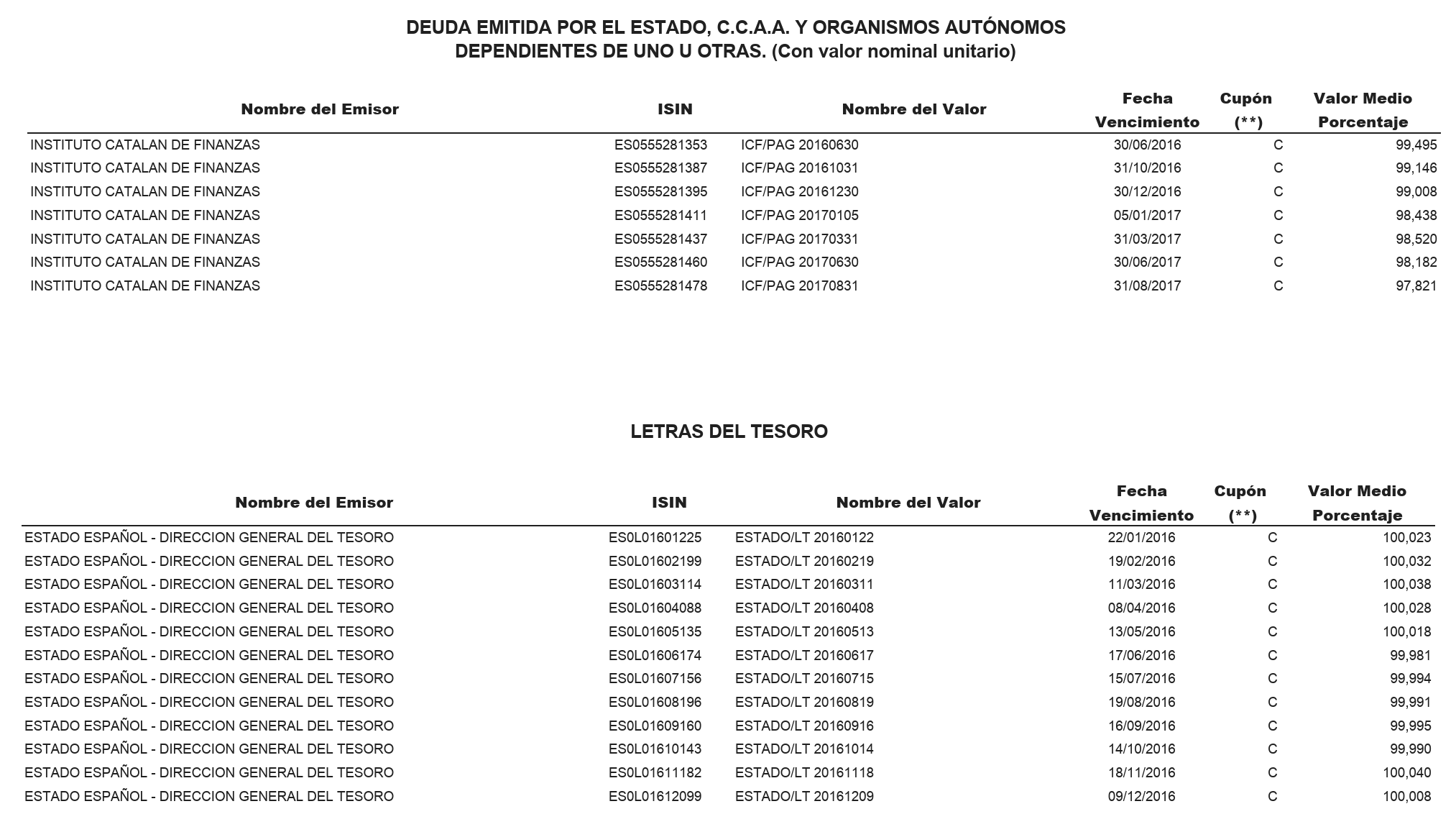 Imagen: /datos/imagenes/disp/2016/47/01899_17356858_image3.png