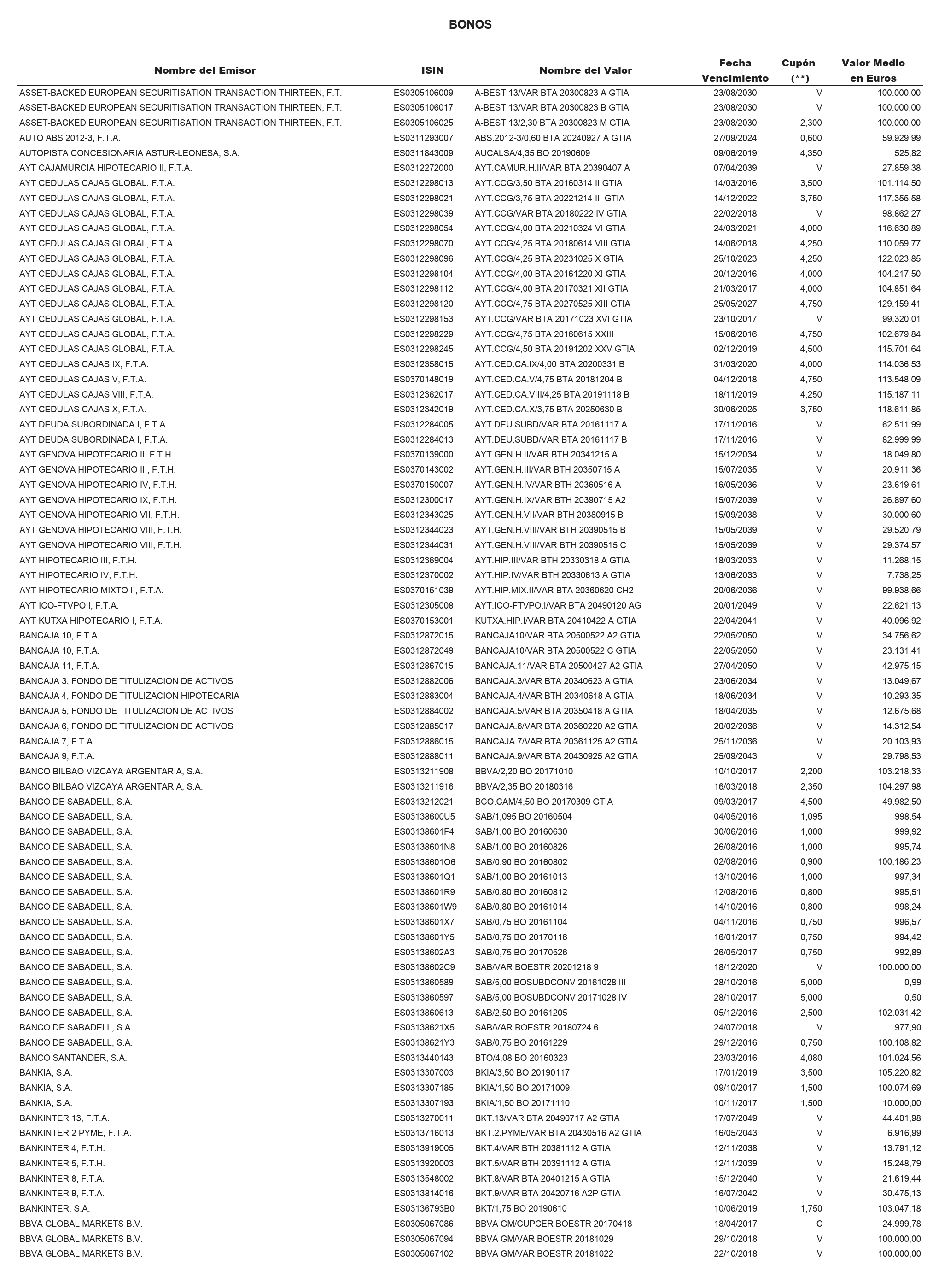 Imagen: /datos/imagenes/disp/2016/47/01899_17356858_image5.png