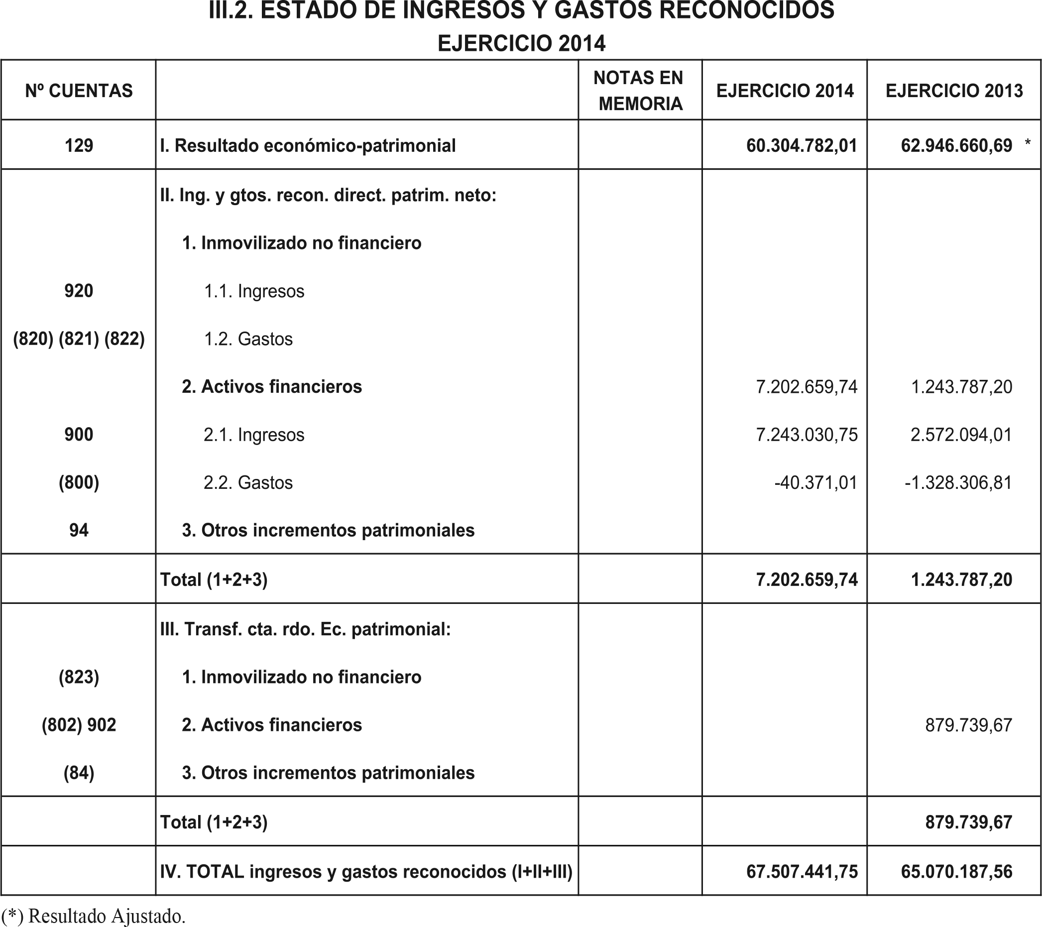 Imagen: /datos/imagenes/disp/2016/47/01901_17356841_image6.png