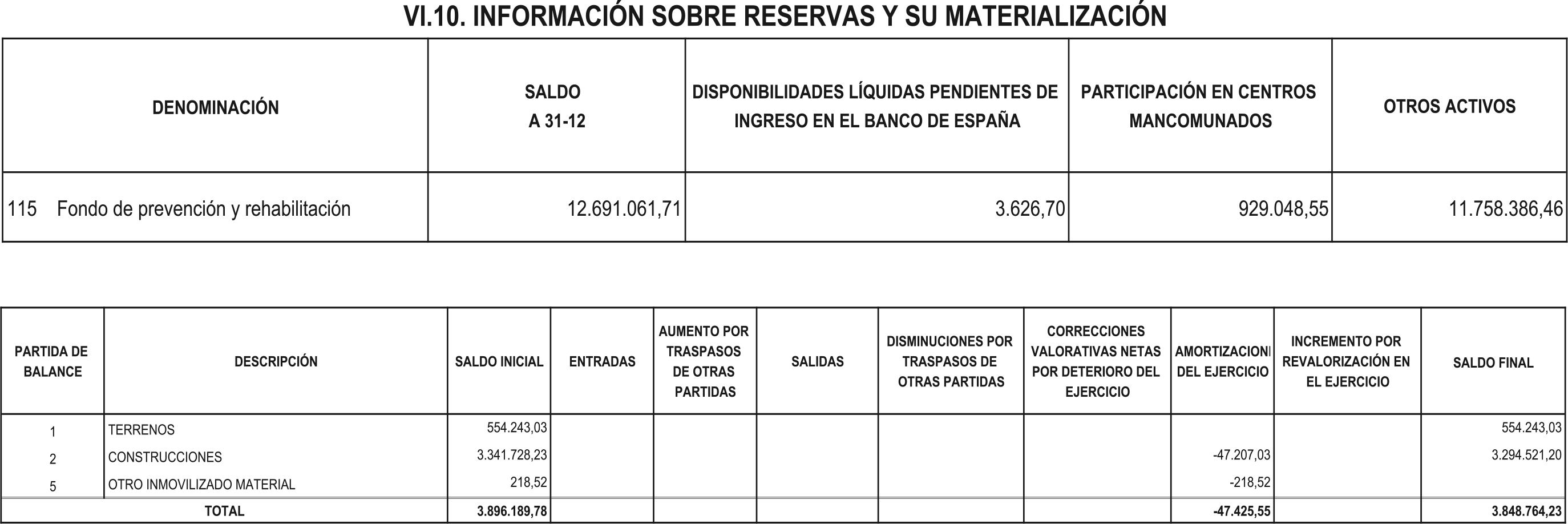 Imagen: /datos/imagenes/disp/2016/47/01901_17356841_image74.png
