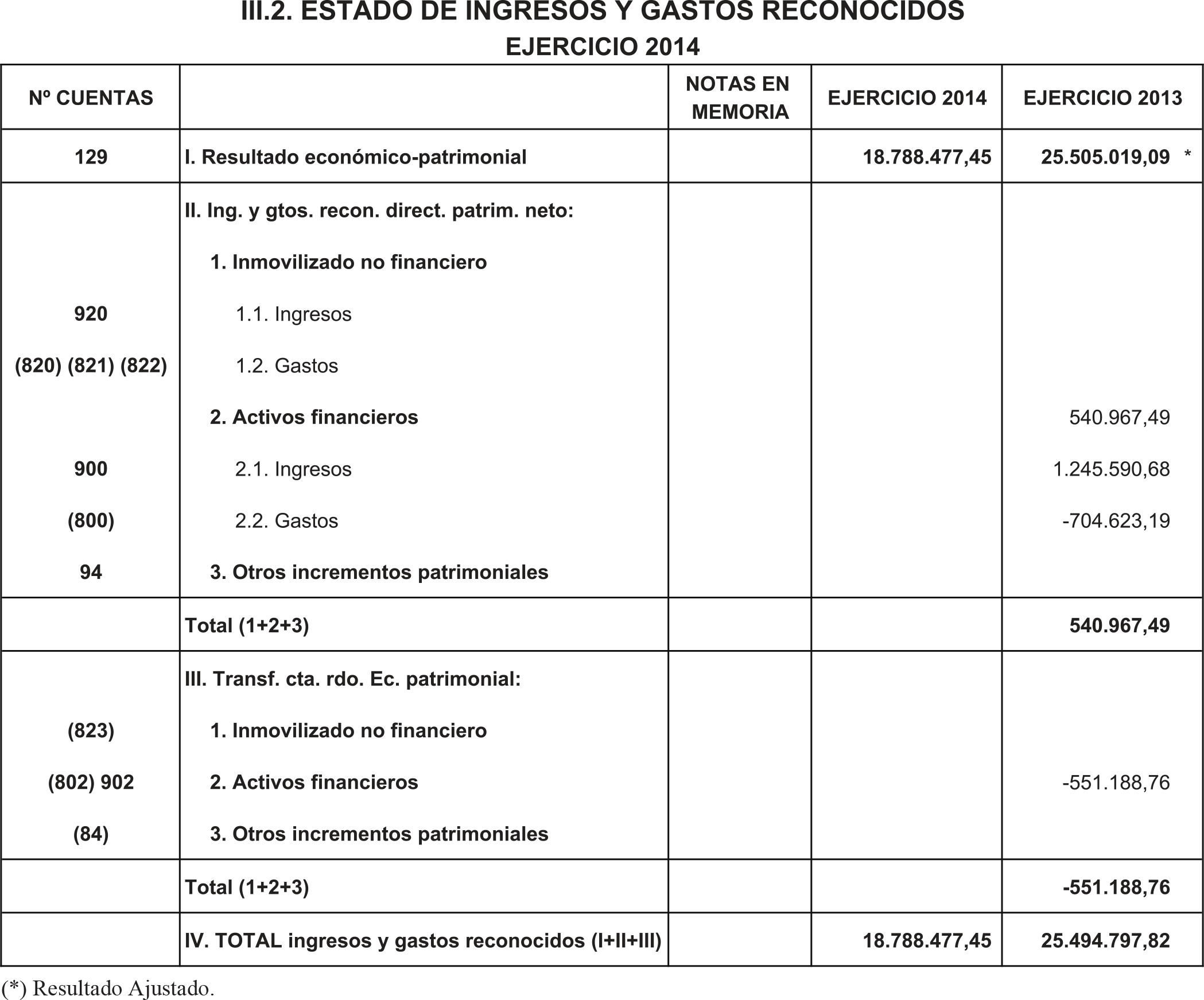 Imagen: /datos/imagenes/disp/2016/47/01902_17360887_image6.png