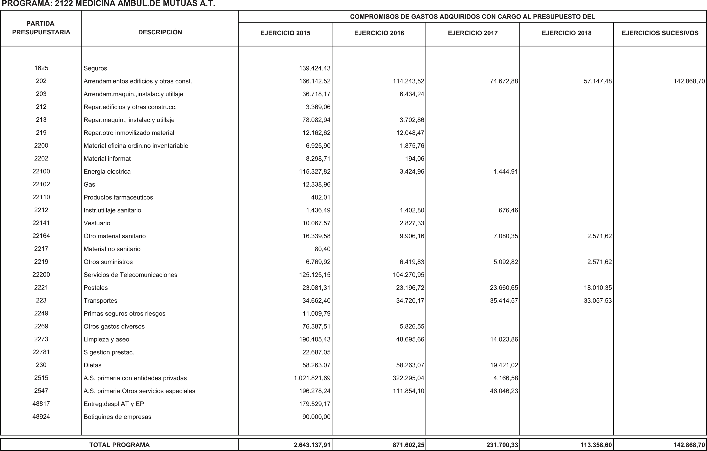 Imagen: /datos/imagenes/disp/2016/47/01902_17360887_image65.png