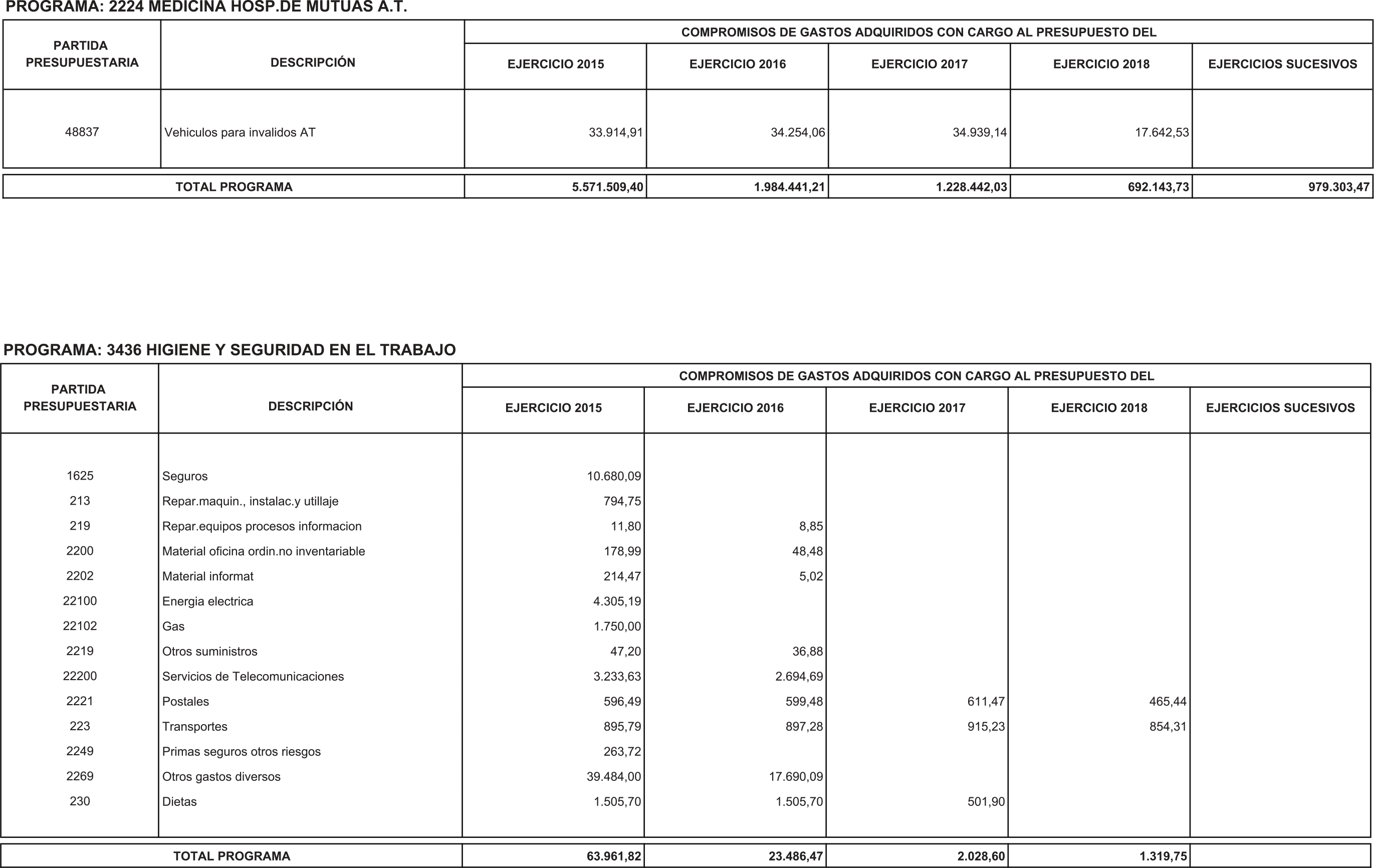 Imagen: /datos/imagenes/disp/2016/47/01902_17360887_image67.png