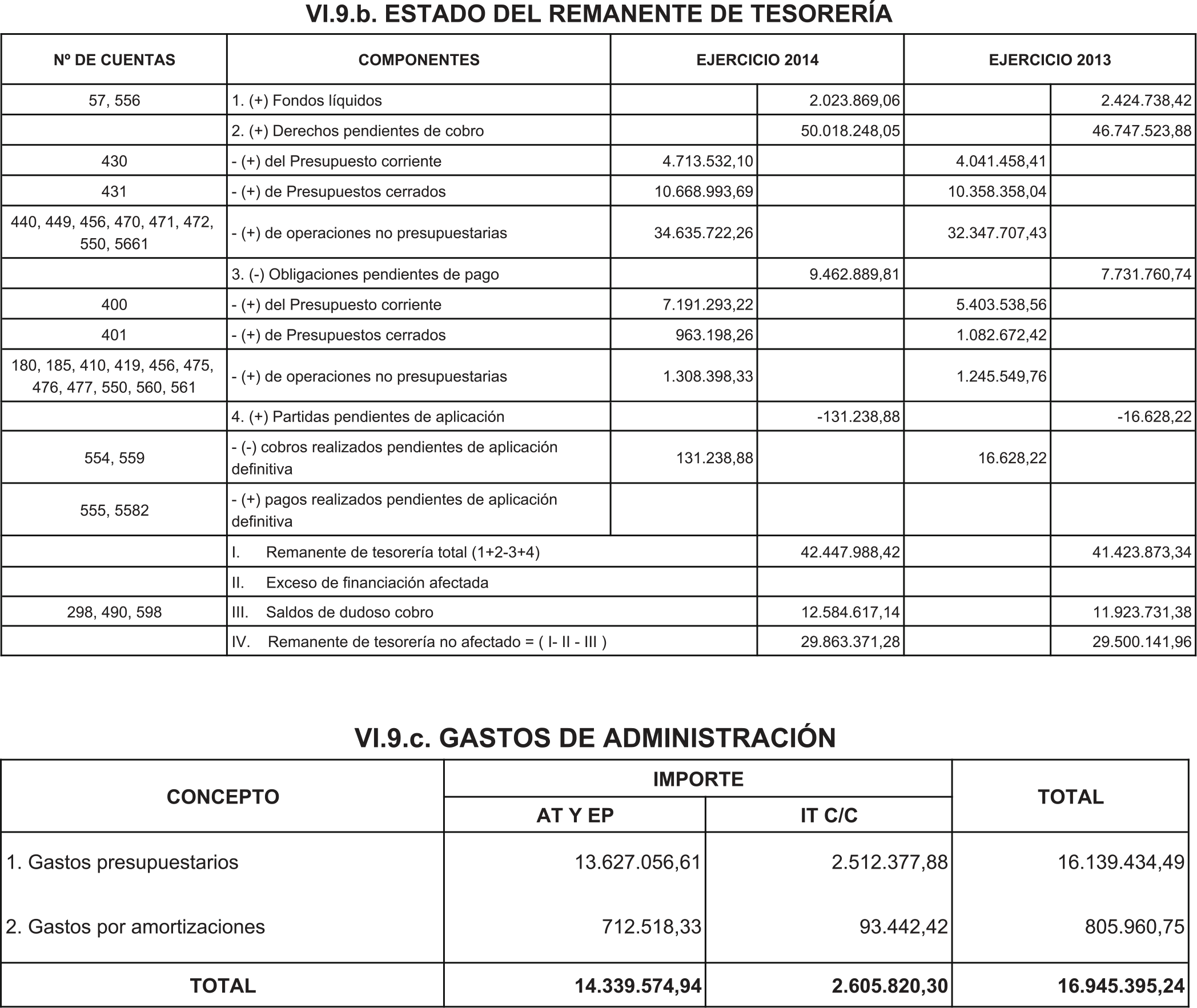 Imagen: /datos/imagenes/disp/2016/47/01902_17360887_image69.png