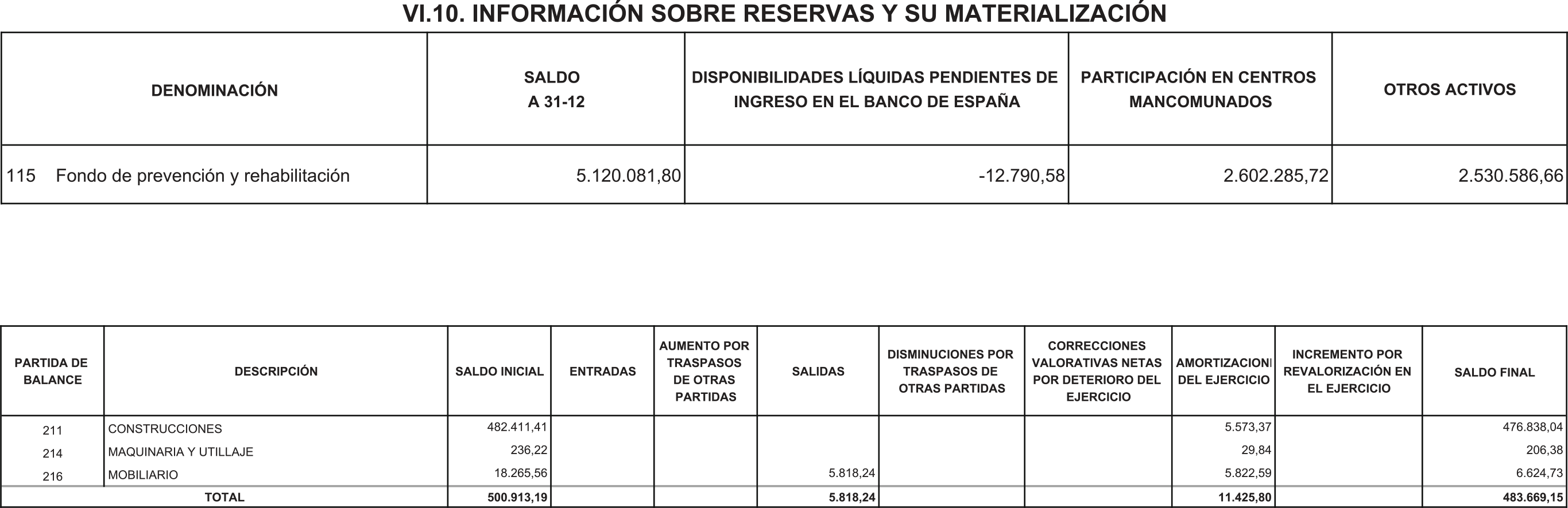 Imagen: /datos/imagenes/disp/2016/47/01902_17360887_image95.png
