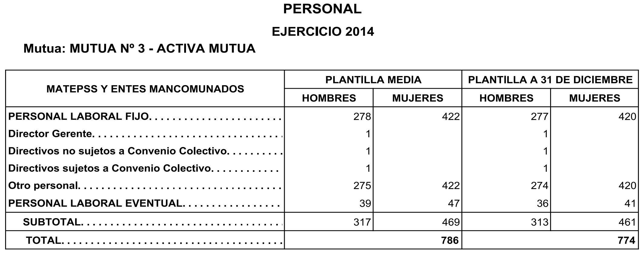 Imagen: /datos/imagenes/disp/2016/47/01903_17356847_image13.png