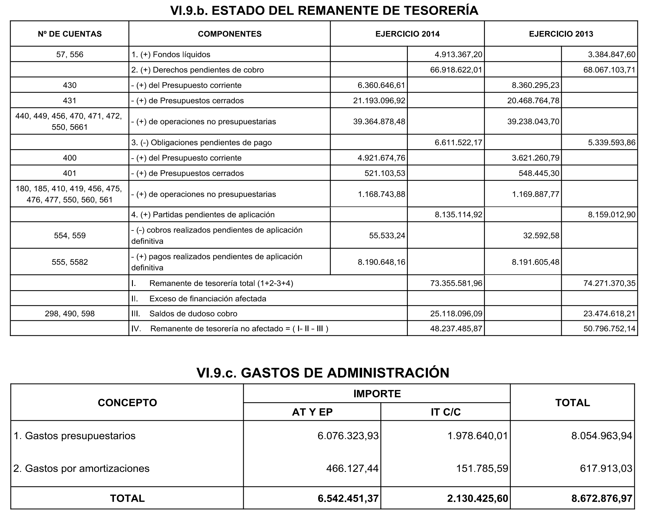 Imagen: /datos/imagenes/disp/2016/47/01903_17356847_image33.png