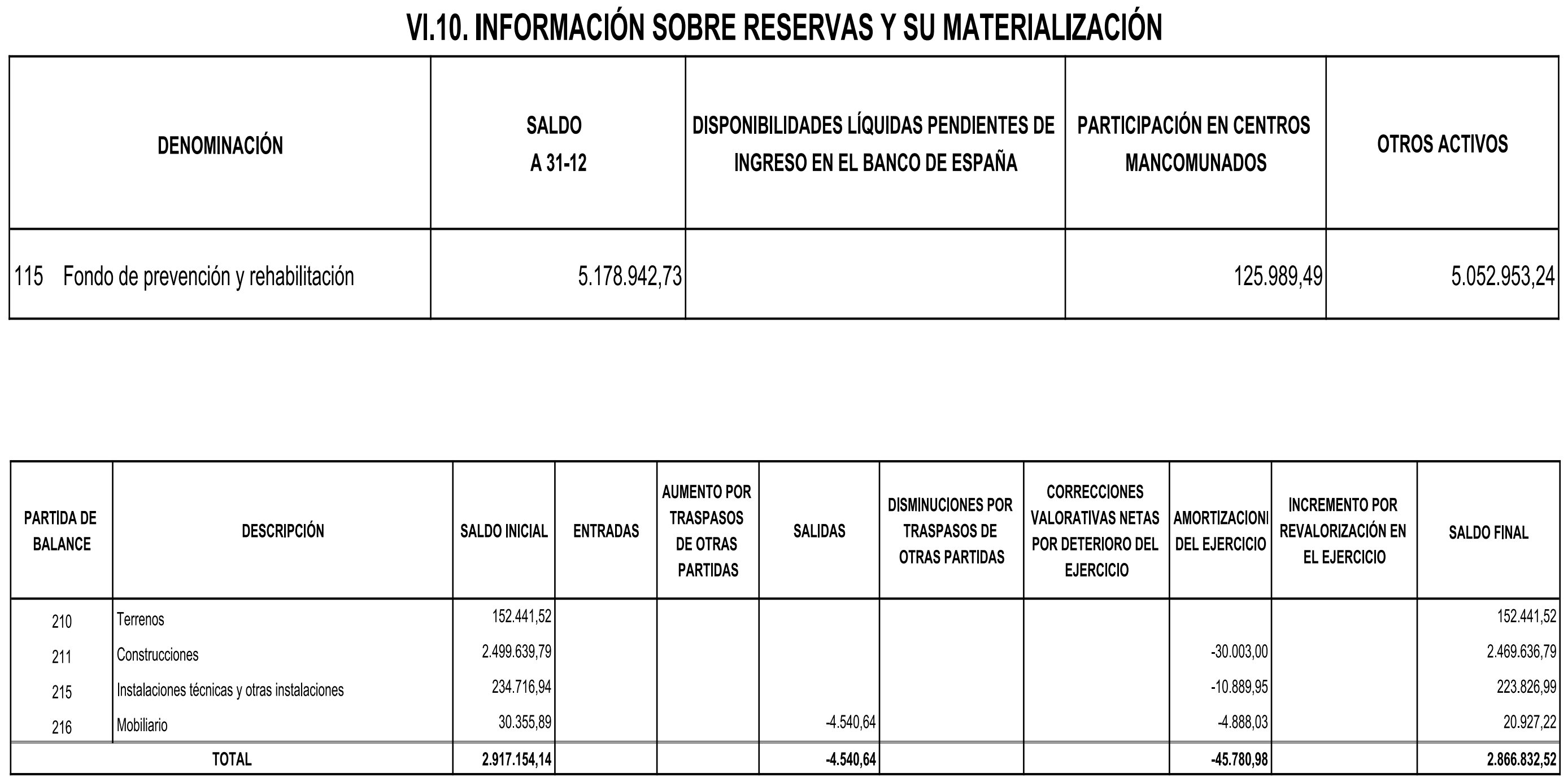 Imagen: /datos/imagenes/disp/2016/47/01903_17356847_image62.png