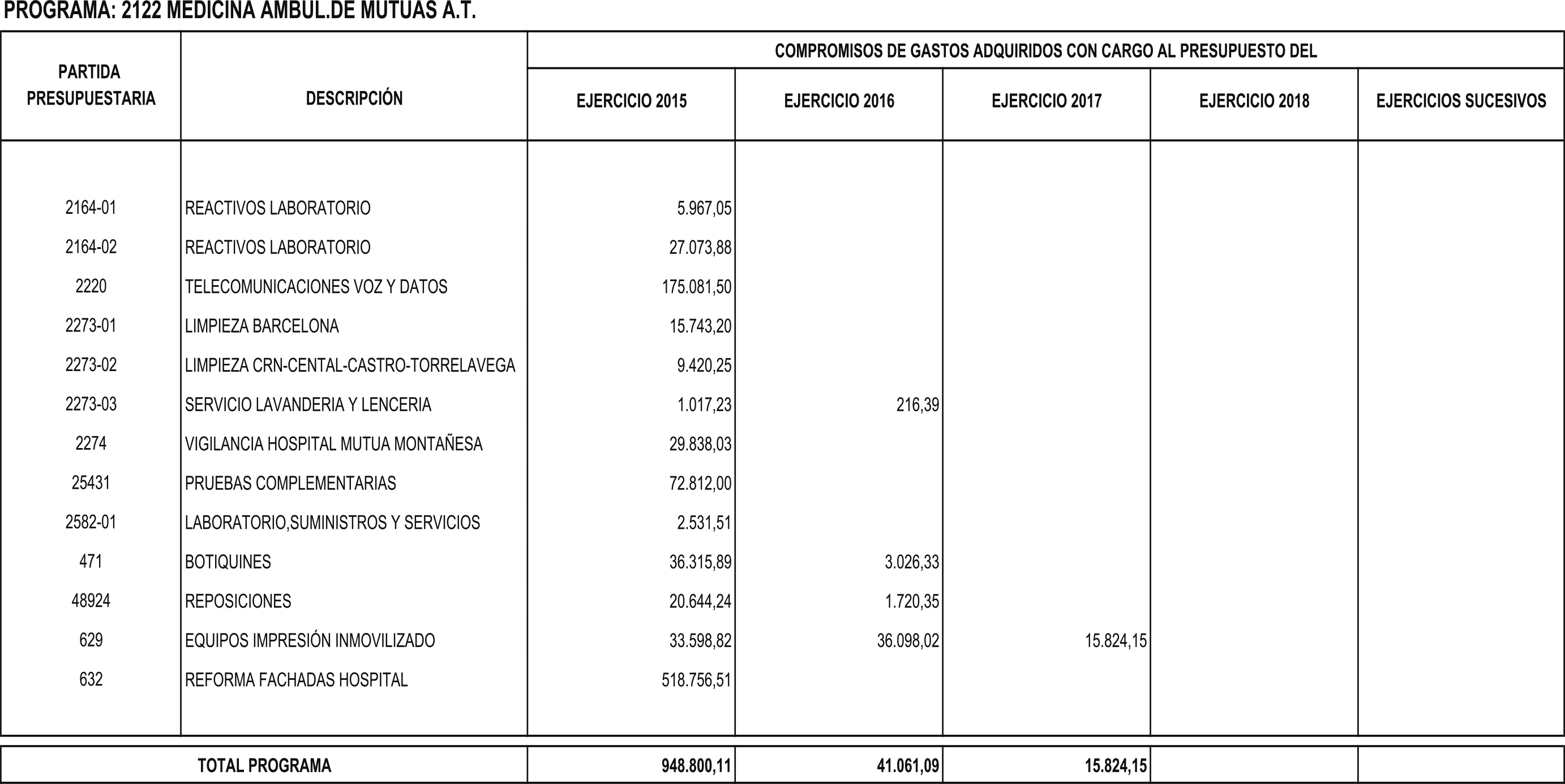 Imagen: /datos/imagenes/disp/2016/47/01904_17356840_image31.png