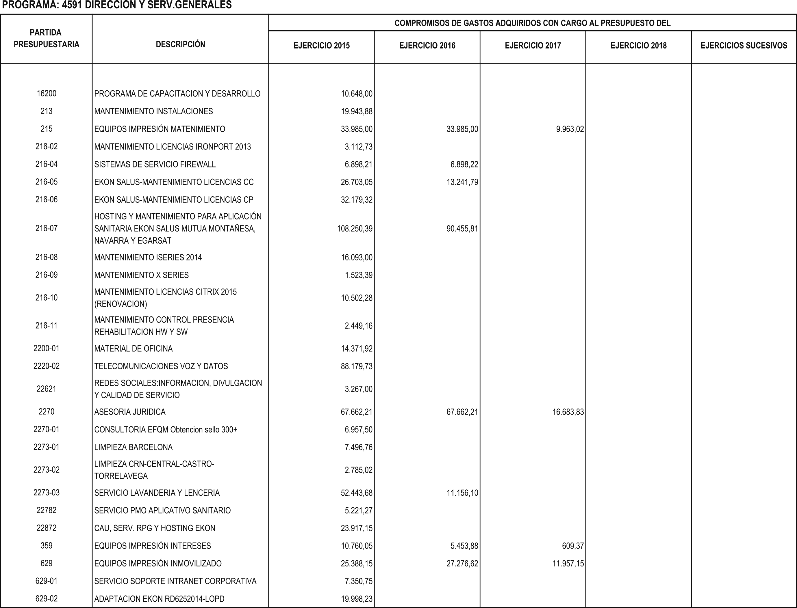 Imagen: /datos/imagenes/disp/2016/47/01904_17356840_image33.png