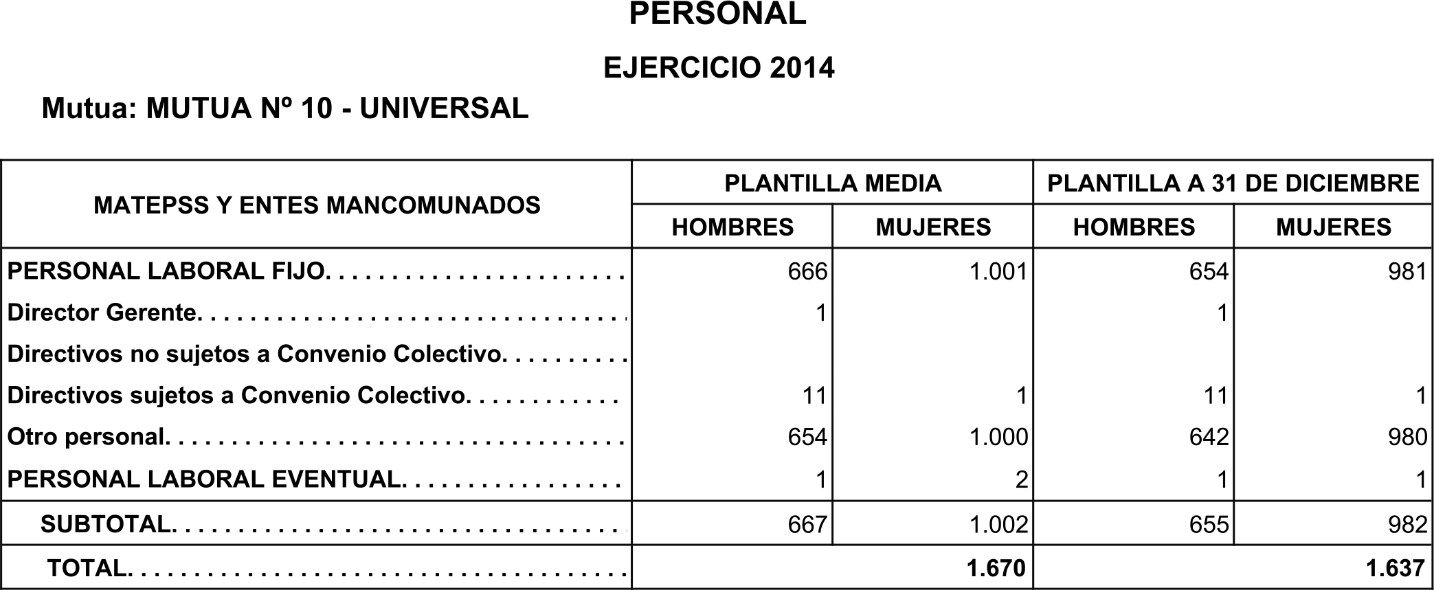 Imagen: /datos/imagenes/disp/2016/47/01905_17356895_image15.png