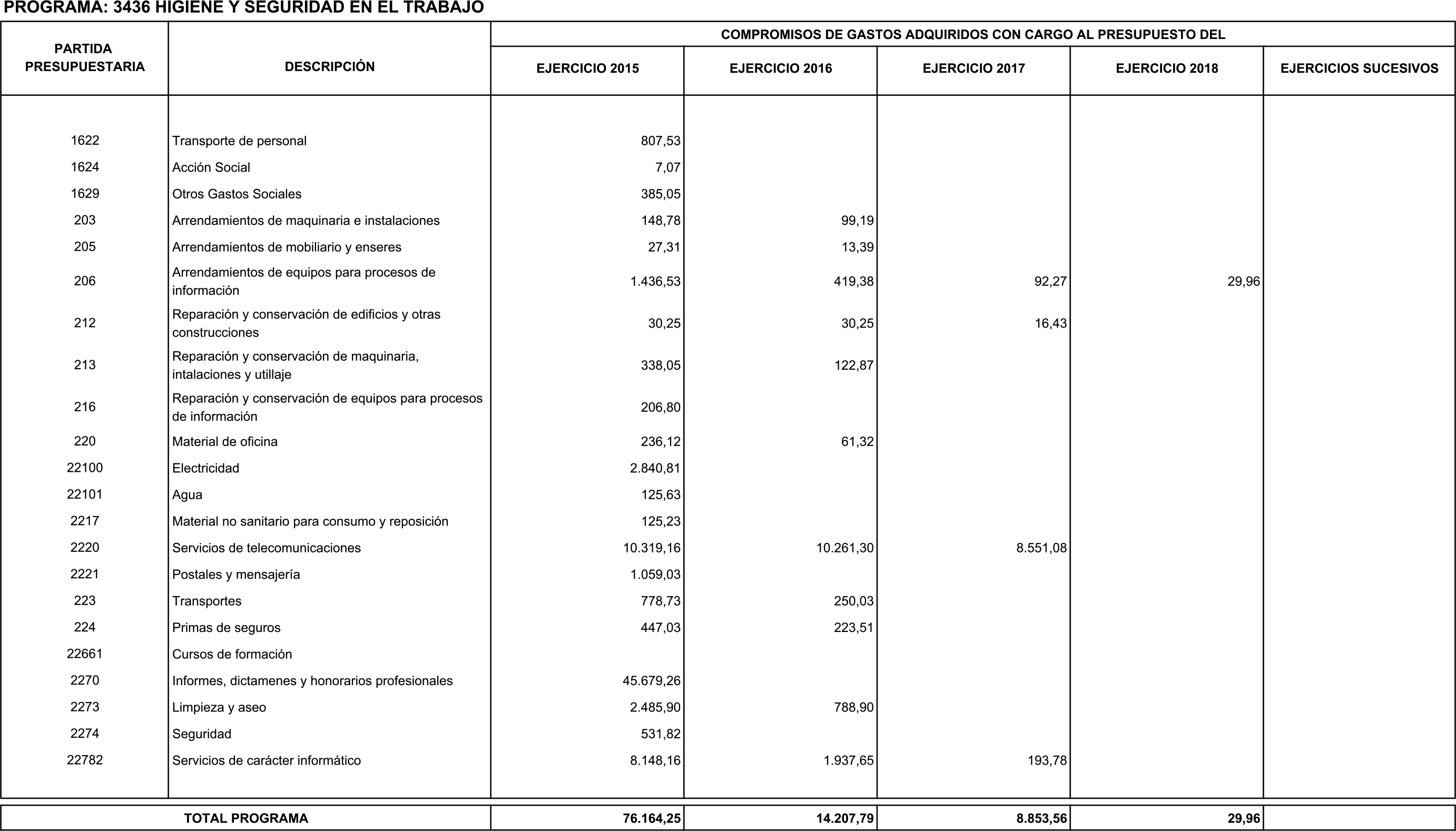 Imagen: /datos/imagenes/disp/2016/47/01905_17356895_image43.png