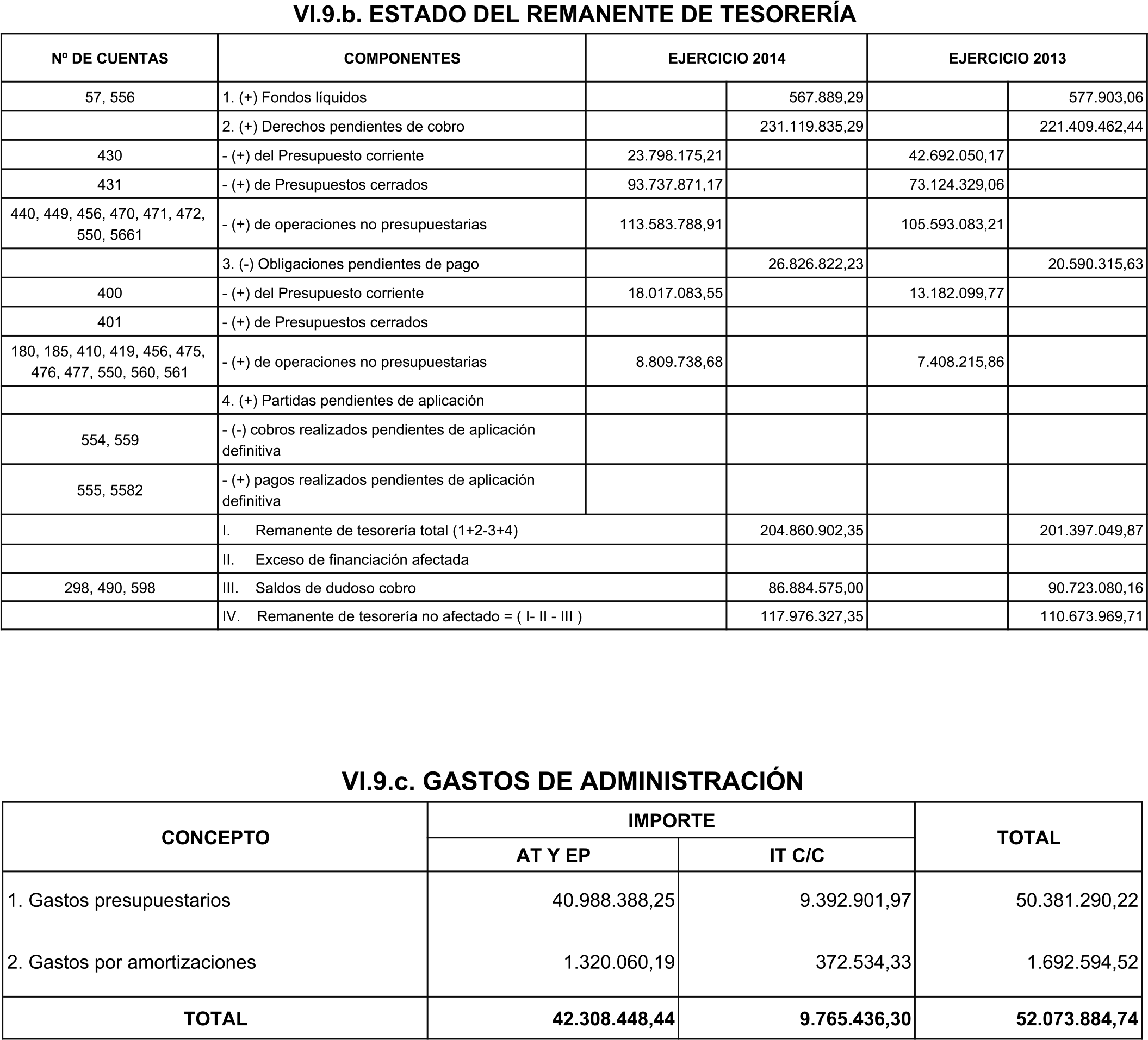 Imagen: /datos/imagenes/disp/2016/47/01905_17356895_image45.png