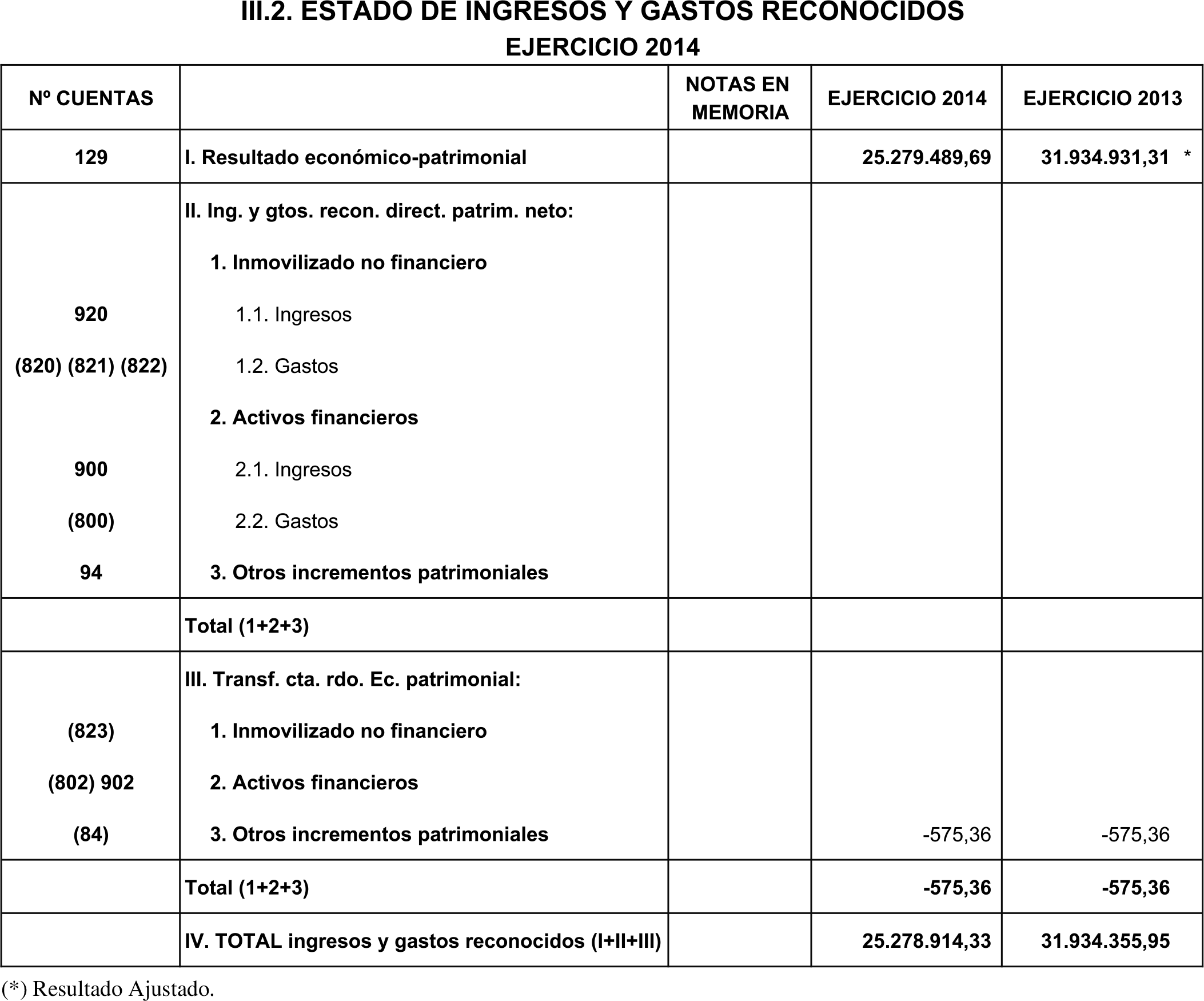 Imagen: /datos/imagenes/disp/2016/47/01905_17356895_image6.png