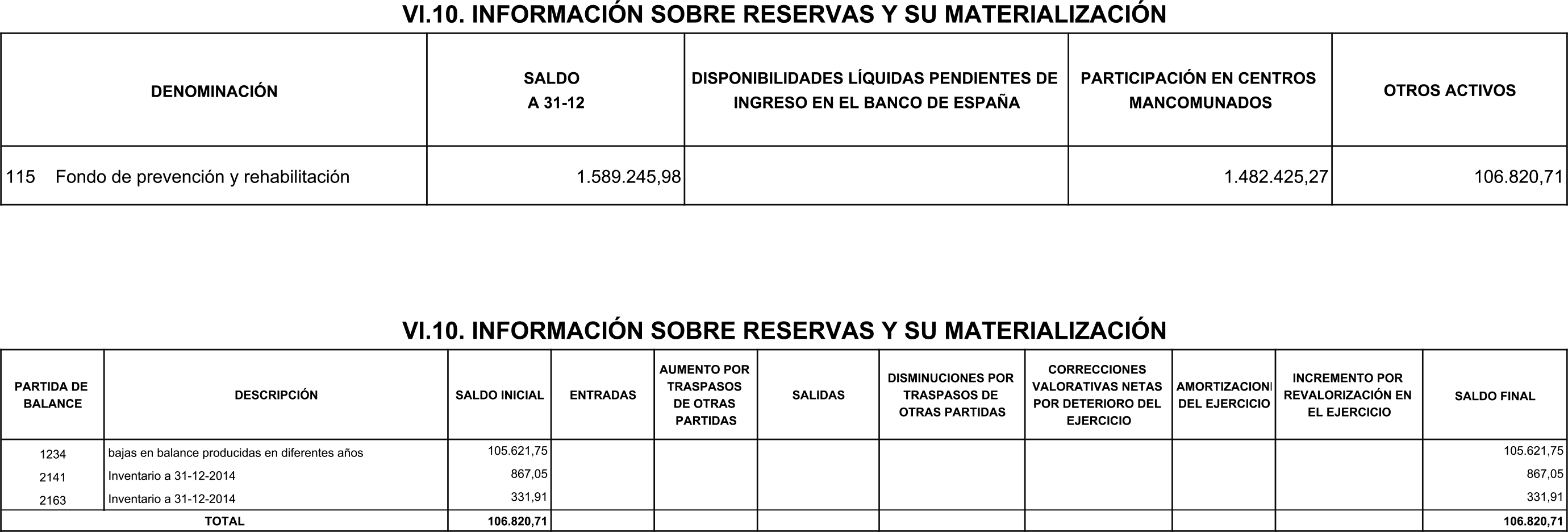 Imagen: /datos/imagenes/disp/2016/47/01905_17356895_image71.png
