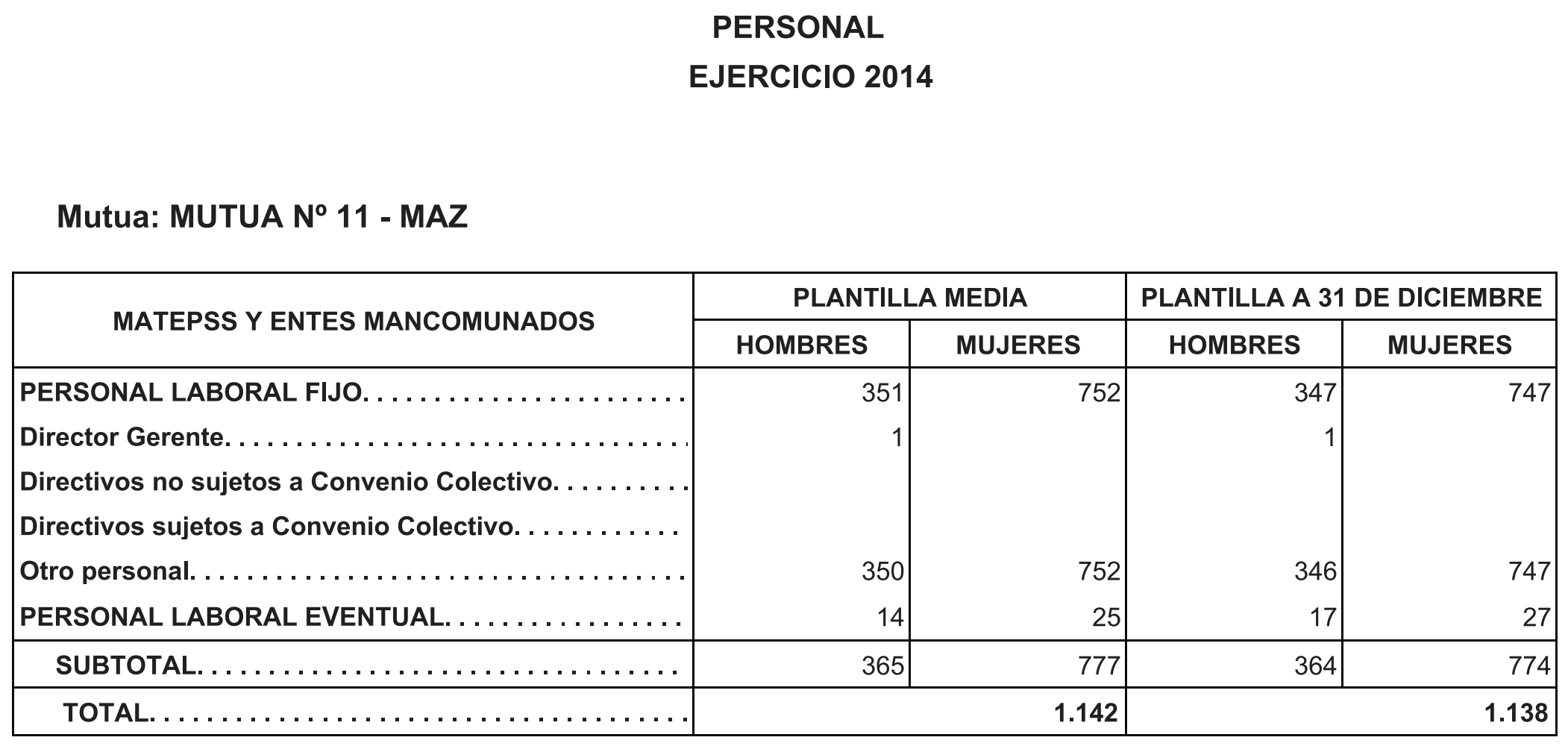 Imagen: /datos/imagenes/disp/2016/47/01906_17351949_image13.png