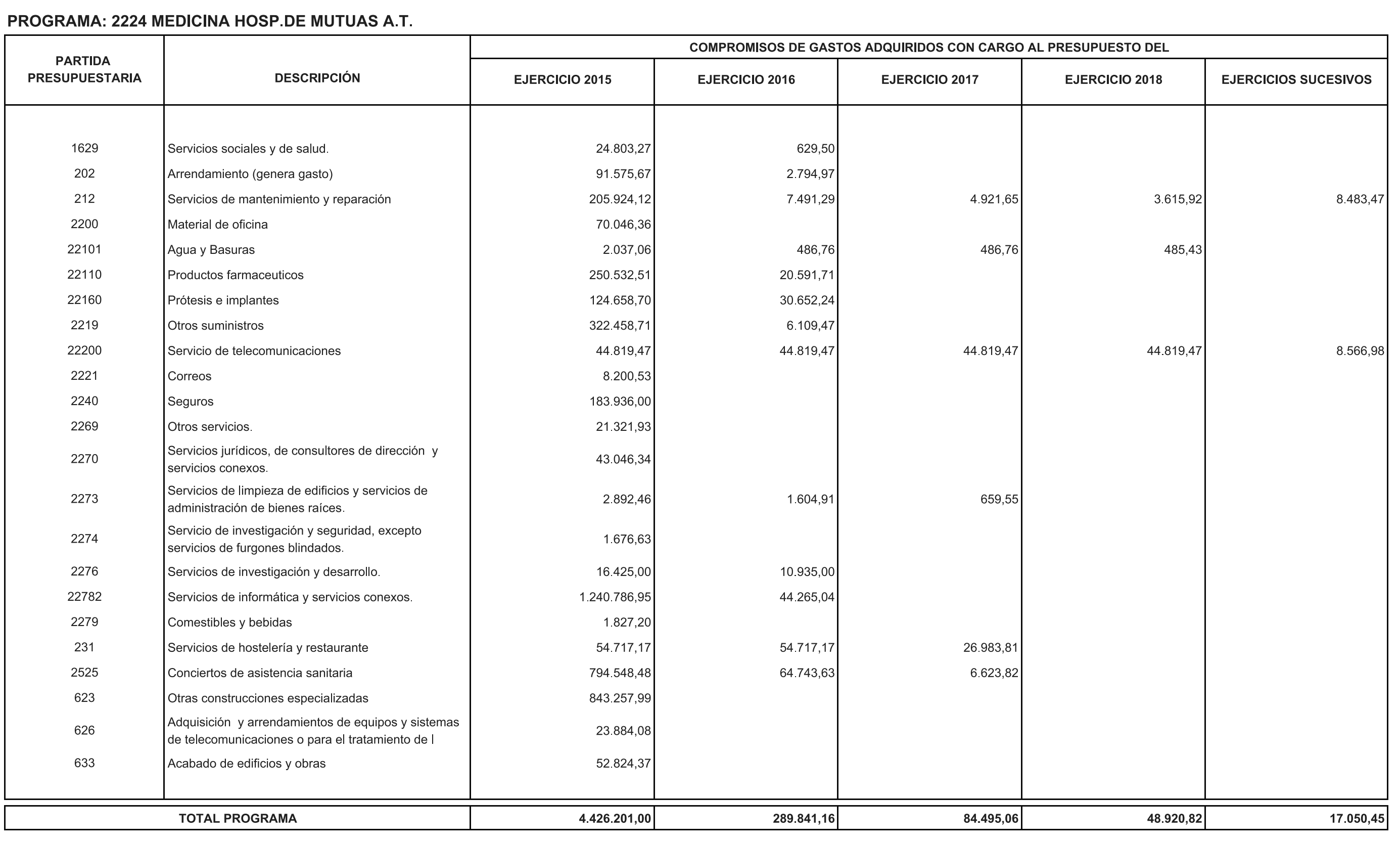 Imagen: /datos/imagenes/disp/2016/47/01906_17351949_image31.png