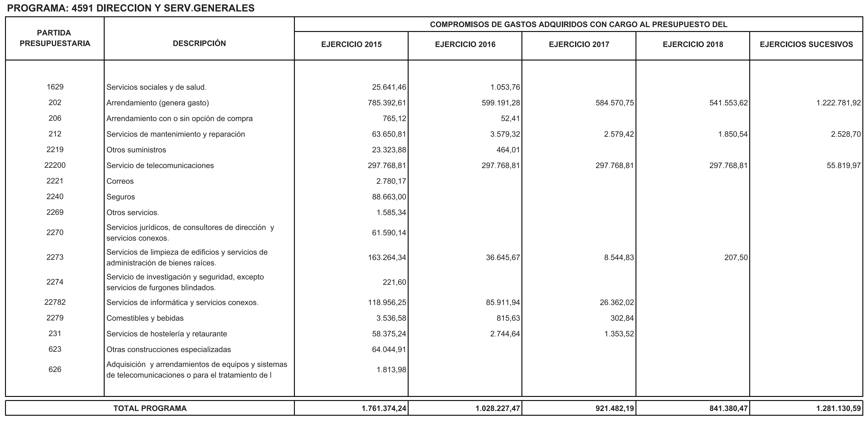 Imagen: /datos/imagenes/disp/2016/47/01906_17351949_image33.png