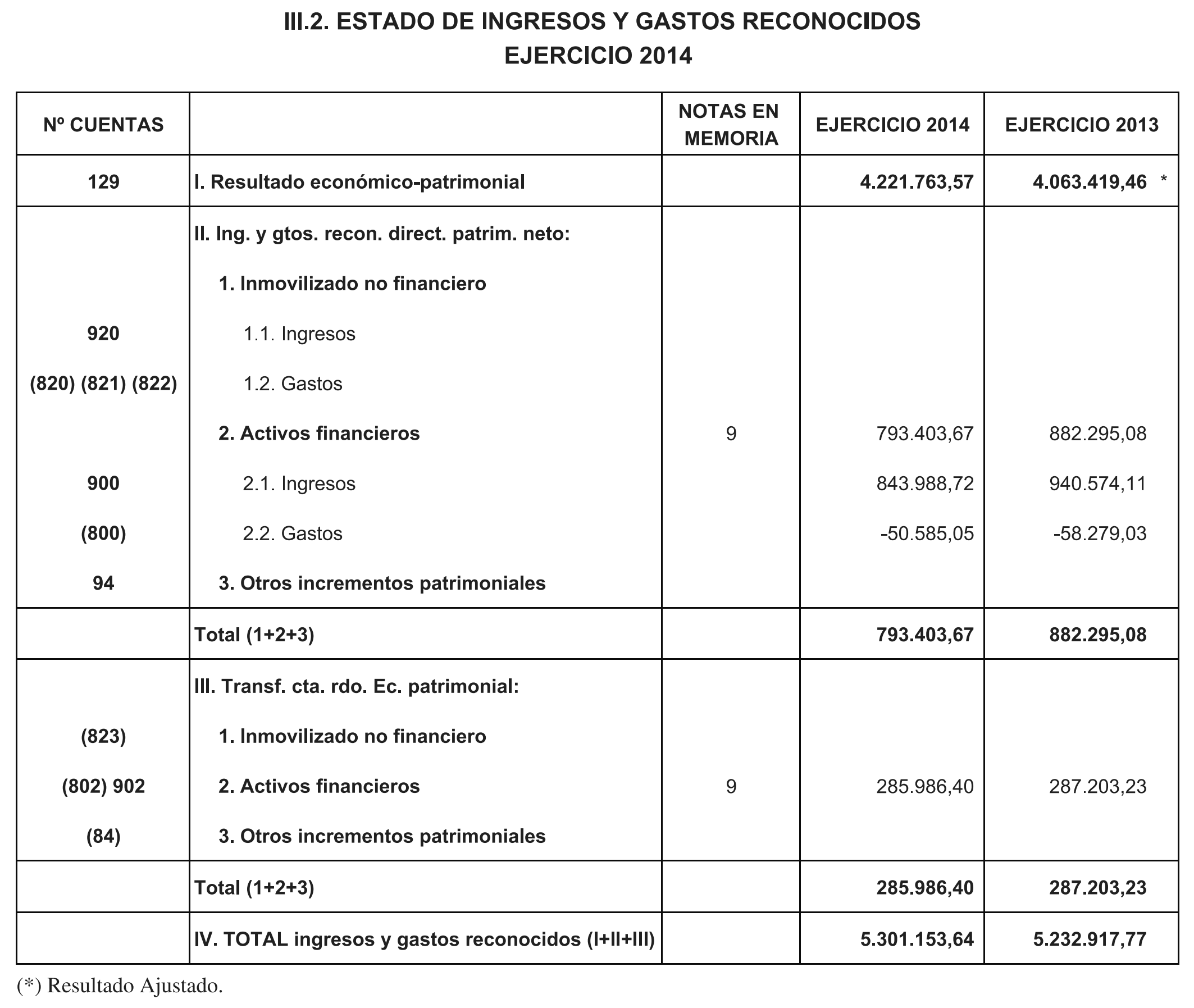 Imagen: /datos/imagenes/disp/2016/47/01906_17351949_image6.png
