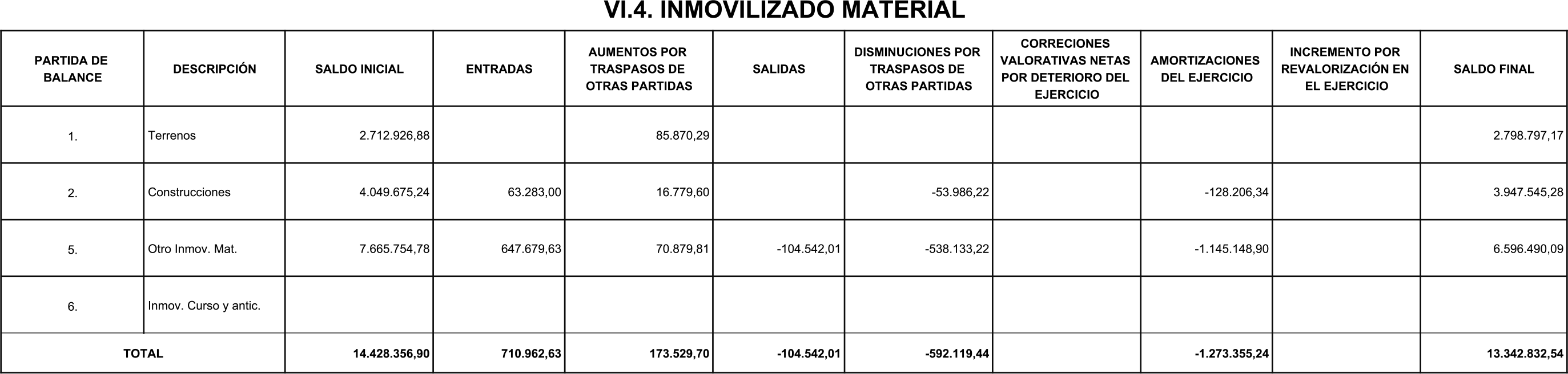 Imagen: /datos/imagenes/disp/2016/47/01907_17351848_image22.png