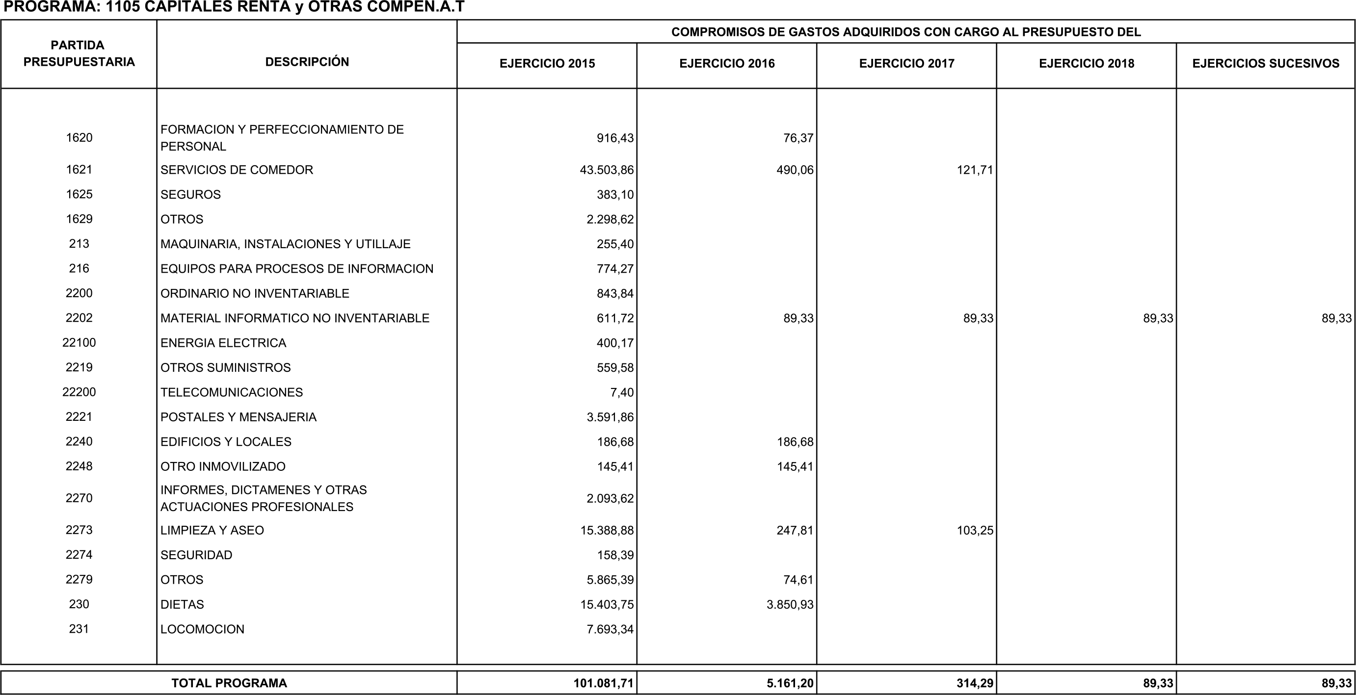 Imagen: /datos/imagenes/disp/2016/47/01907_17351848_image32.png