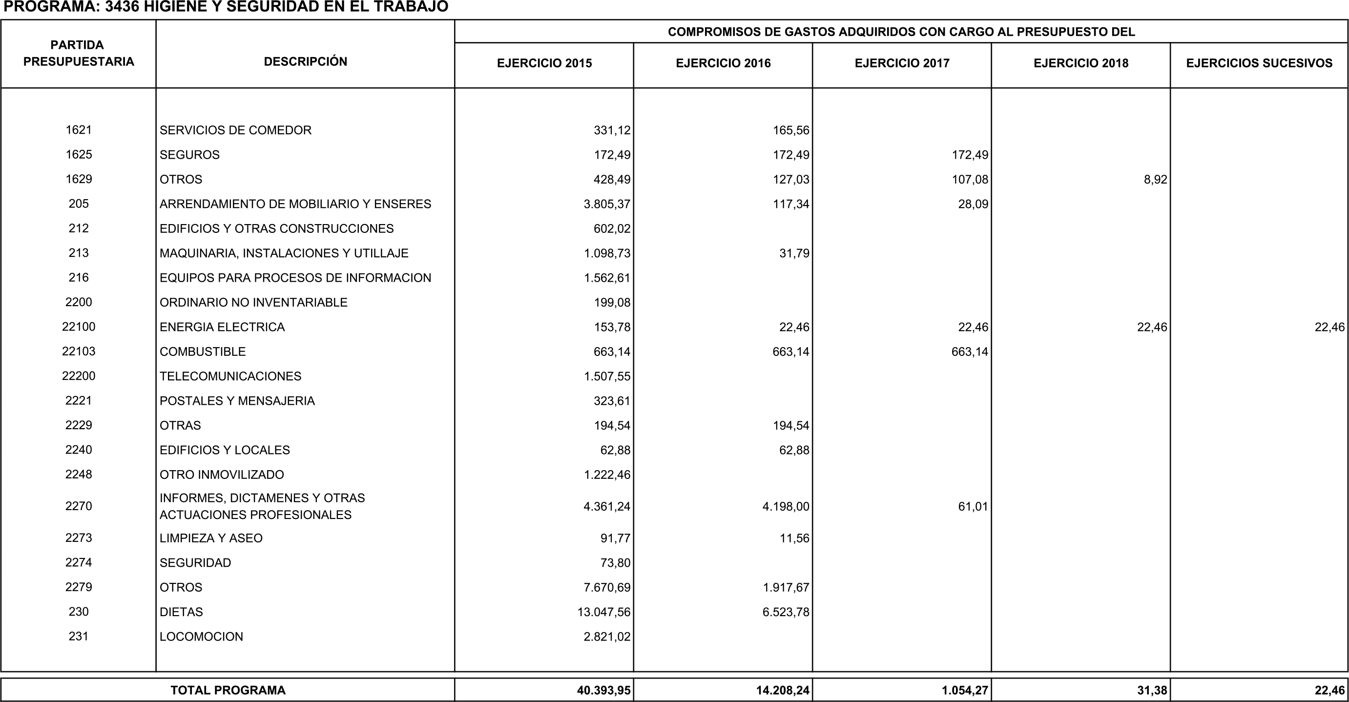 Imagen: /datos/imagenes/disp/2016/47/01907_17351848_image36.png