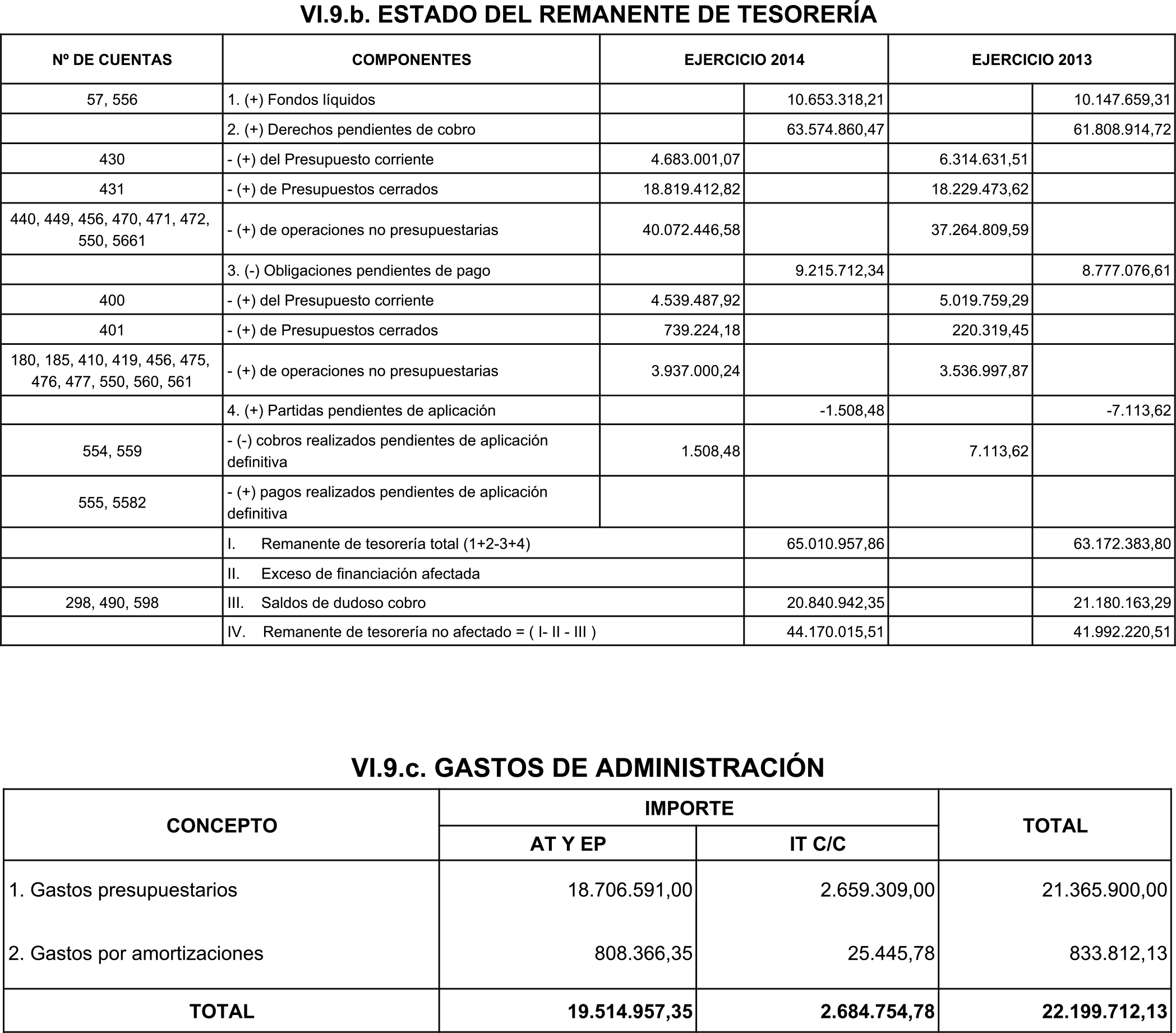 Imagen: /datos/imagenes/disp/2016/47/01907_17351848_image39.png