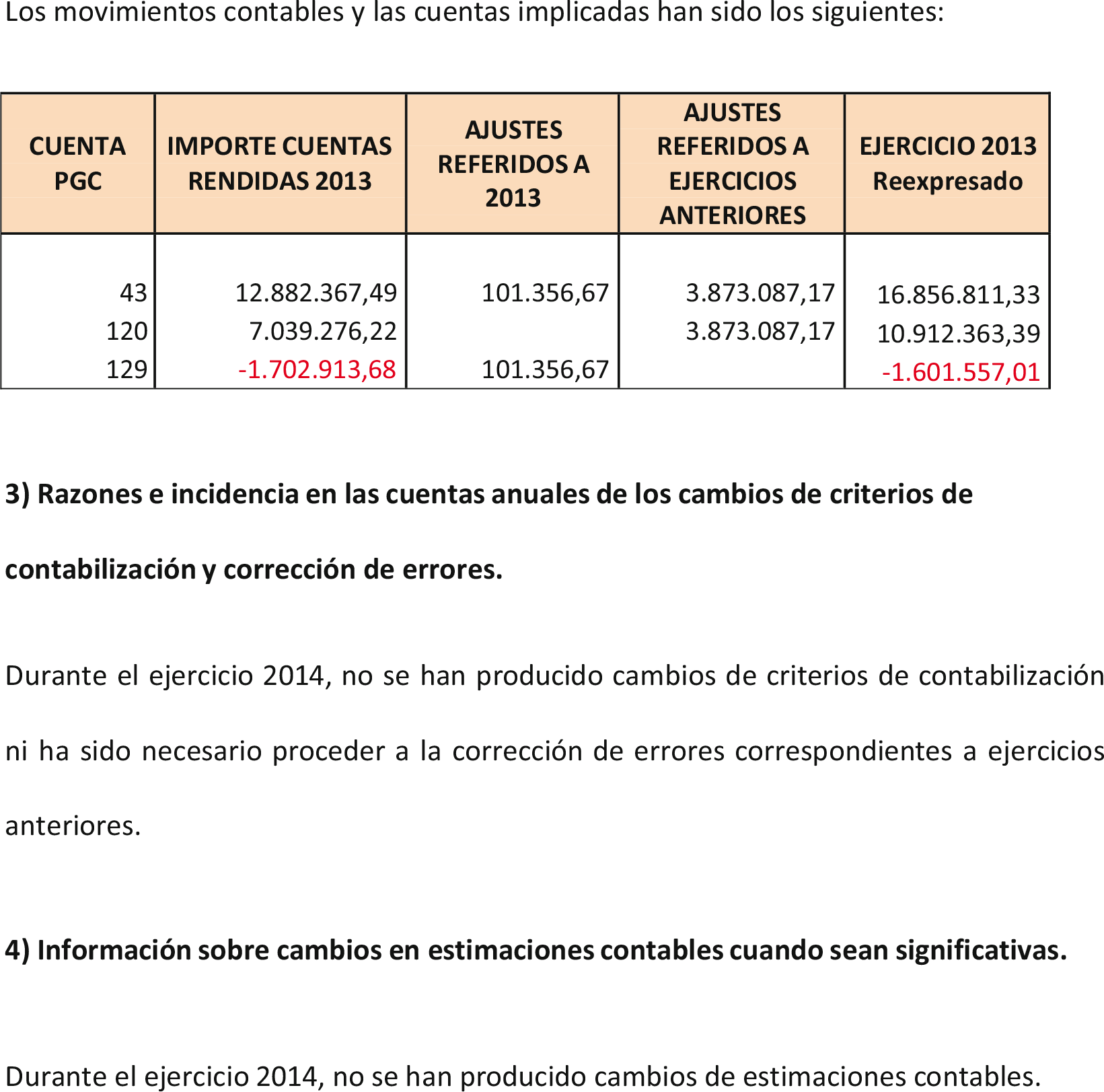 Imagen: /datos/imagenes/disp/2016/49/01975_17356667_image18.png