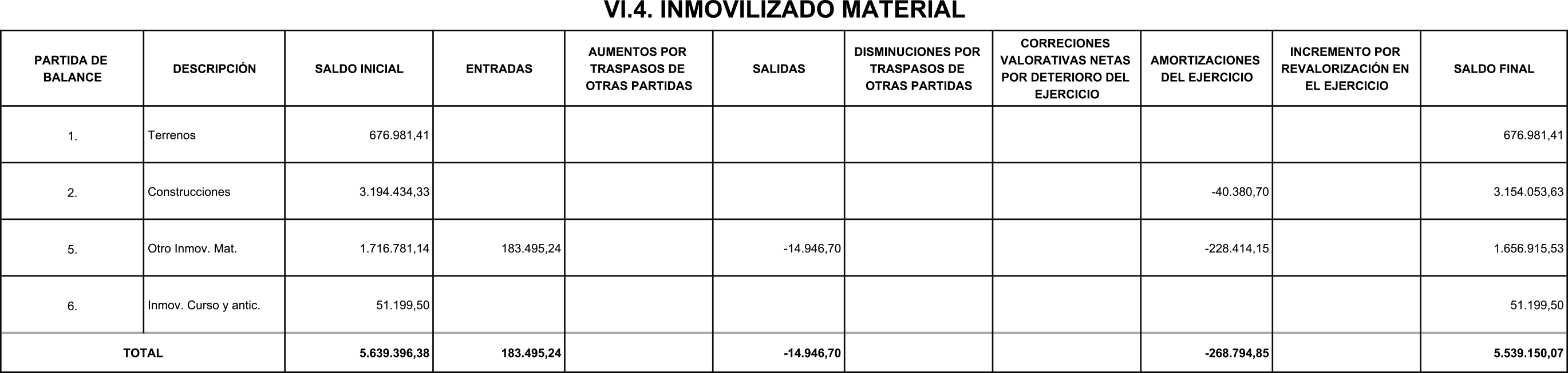 Imagen: /datos/imagenes/disp/2016/49/01975_17356667_image22.png