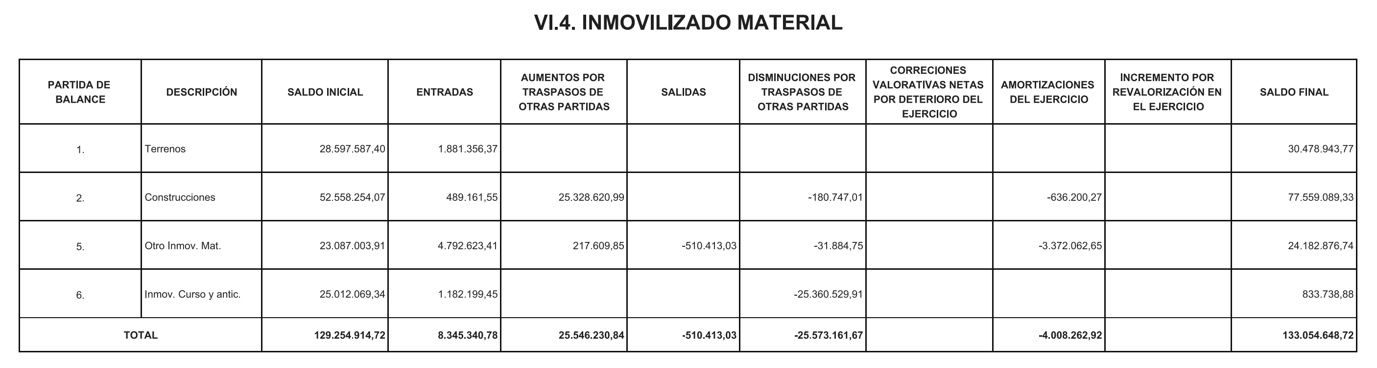 Imagen: /datos/imagenes/disp/2016/49/01976_17356657_image26.png