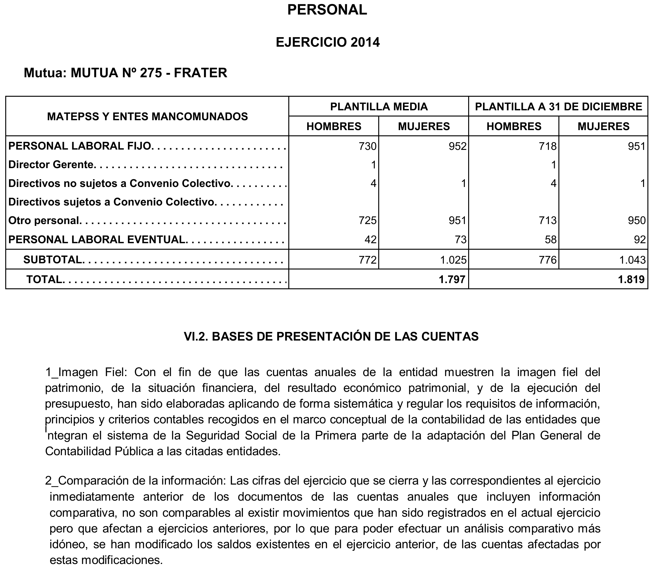 Imagen: /datos/imagenes/disp/2016/49/01977_17356635_image33.png
