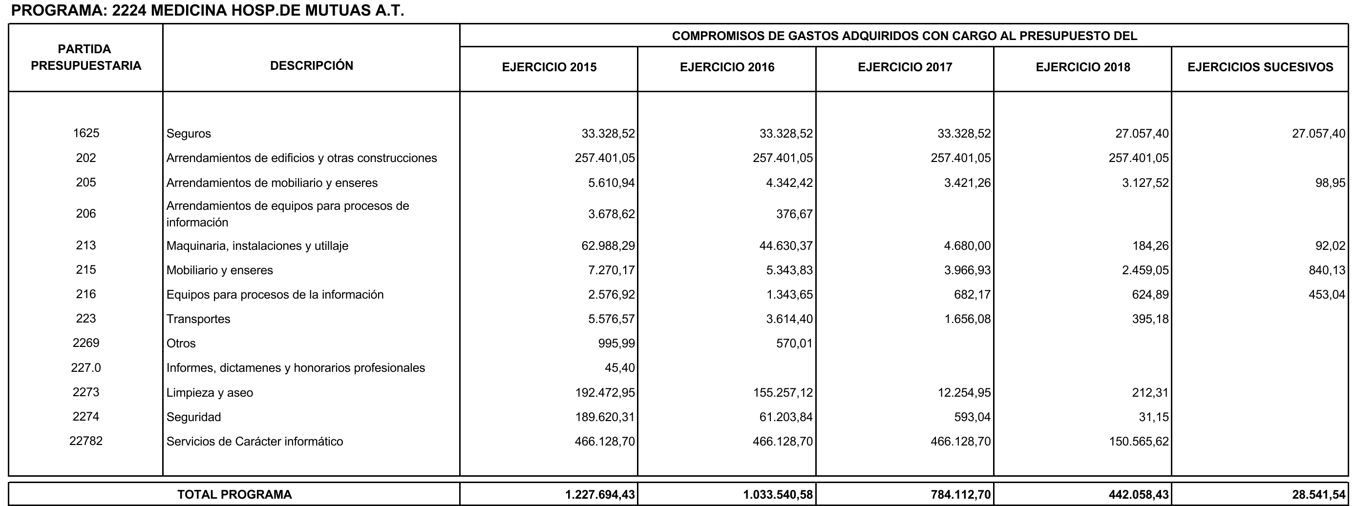 Imagen: /datos/imagenes/disp/2016/49/01977_17356635_image50.png